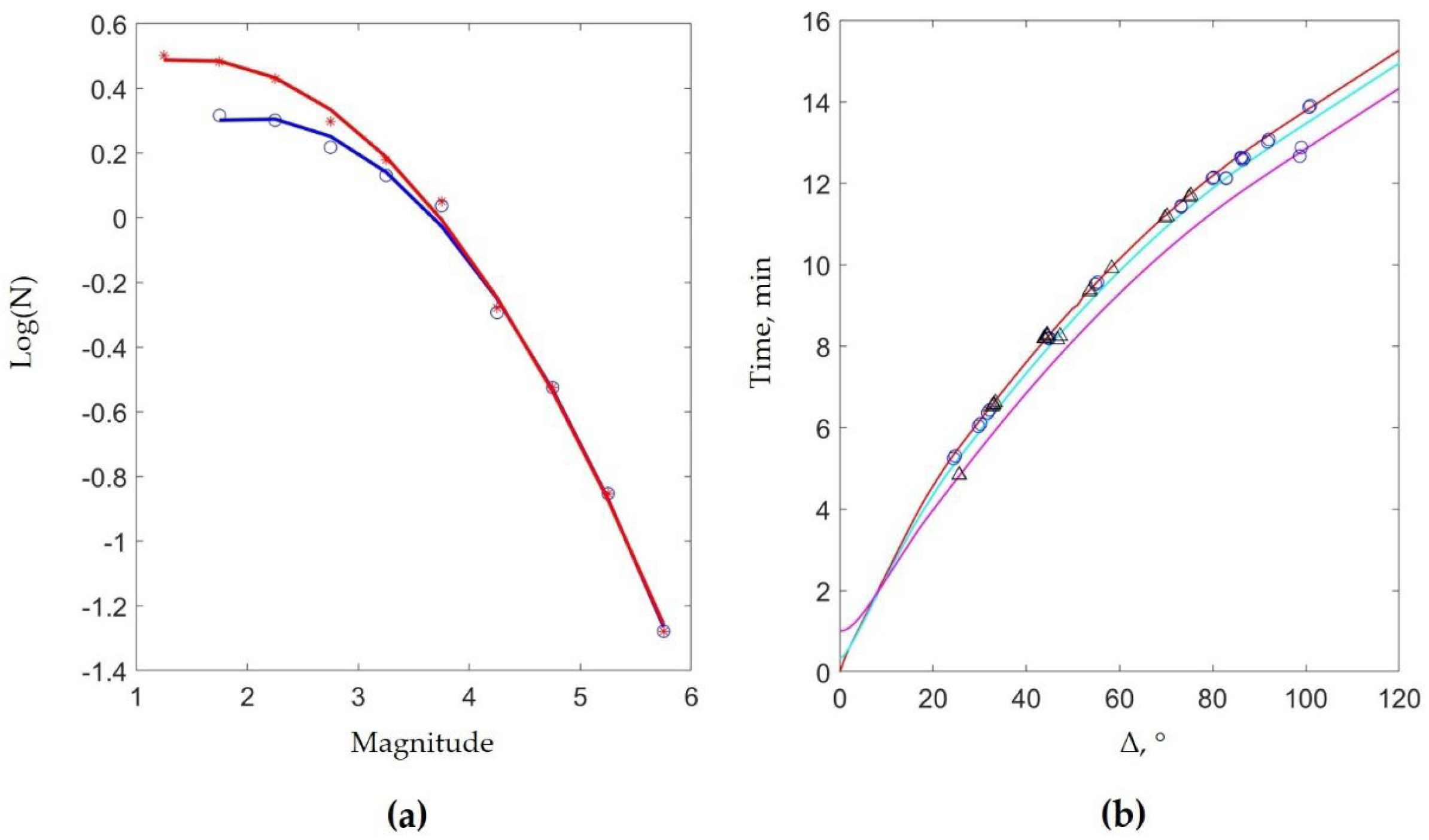 Jmse 11 02221 g007 Jmse 11 02221 g007