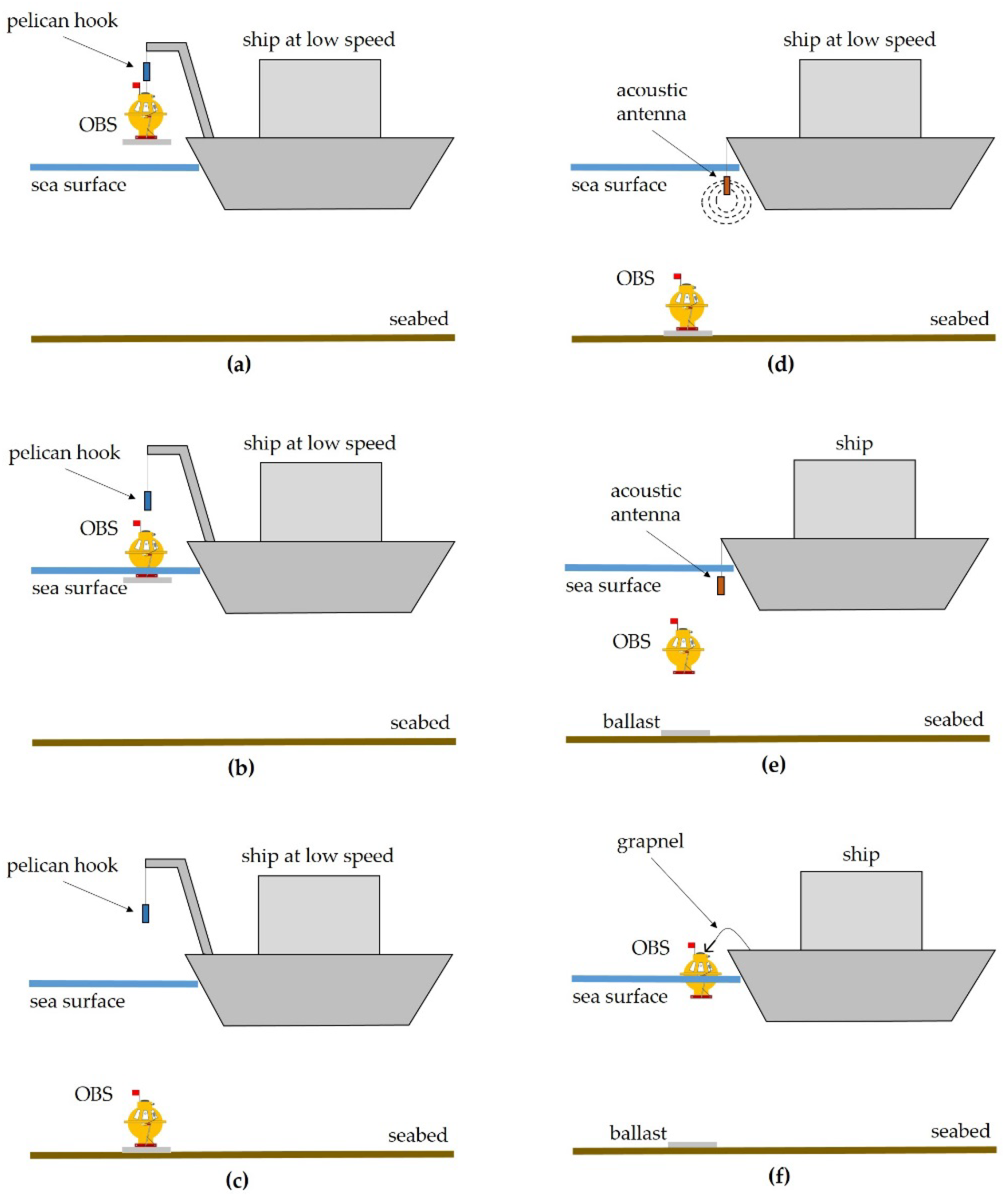 Jmse 11 02221 g012 Jmse 11 02221 g012