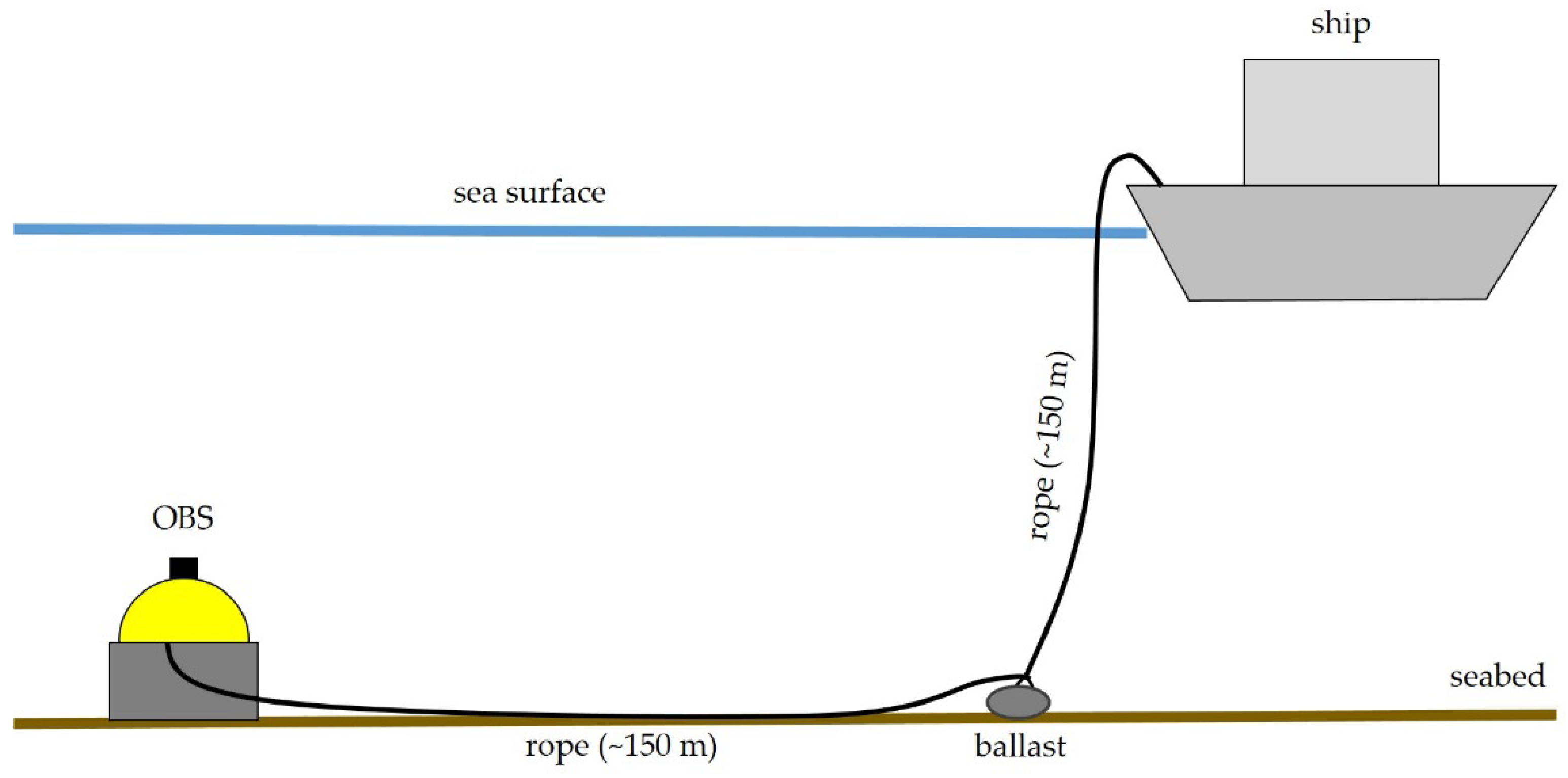 Jmse 11 02221 g013 Jmse 11 02221 g013