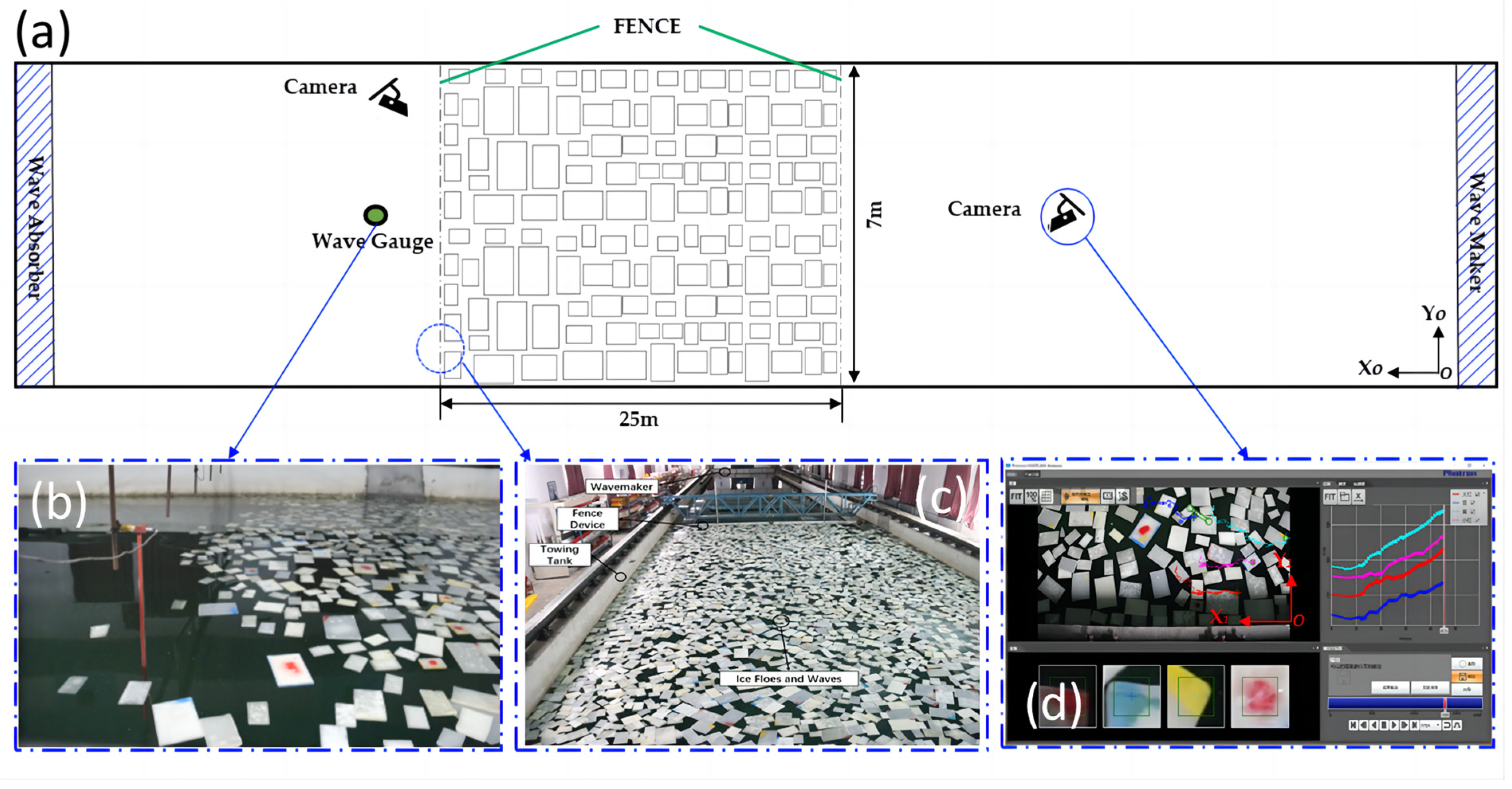 Jmse 11 02235 g003 Jmse 11 02235 g003