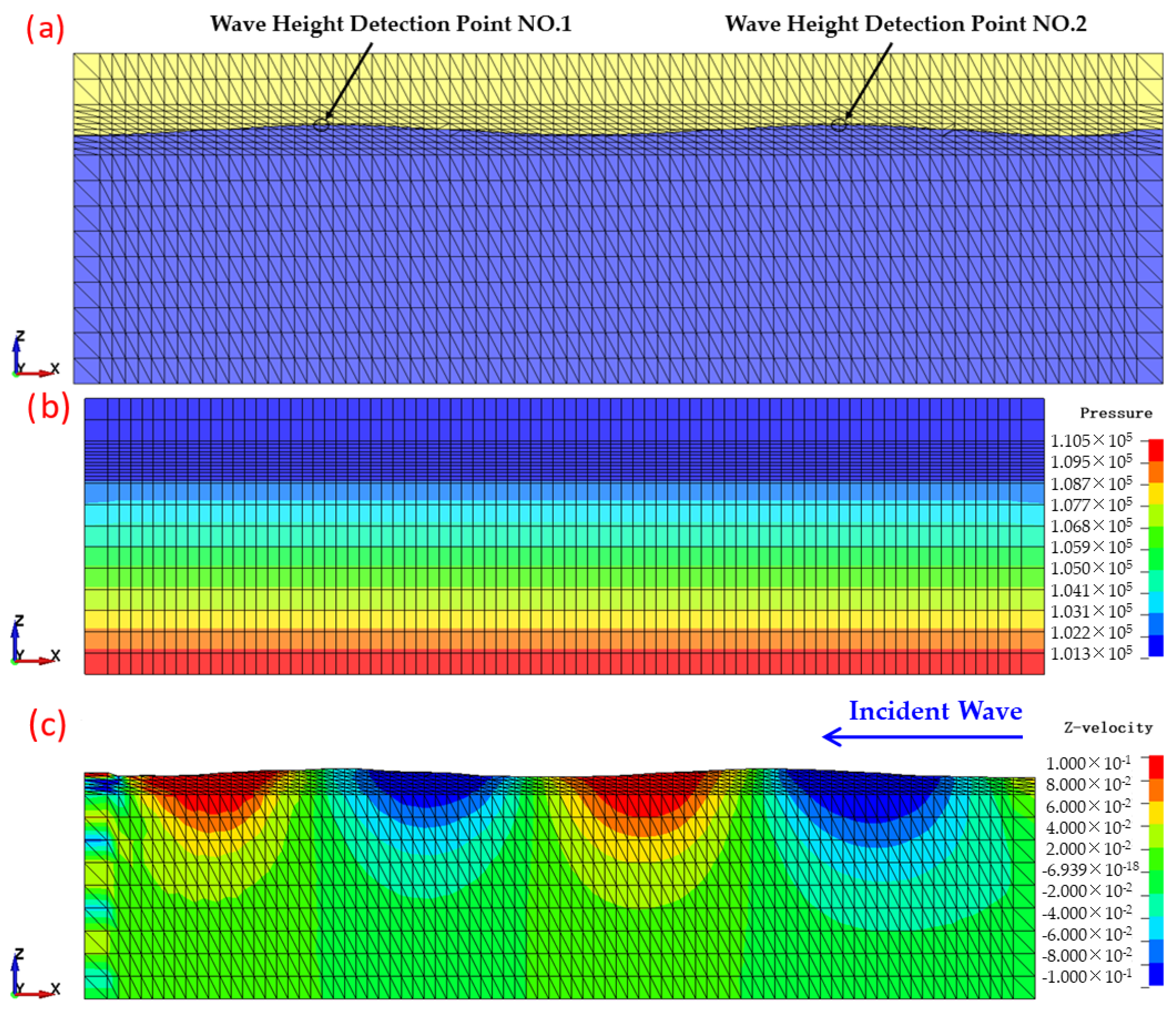Jmse 11 02235 g004 Jmse 11 02235 g004