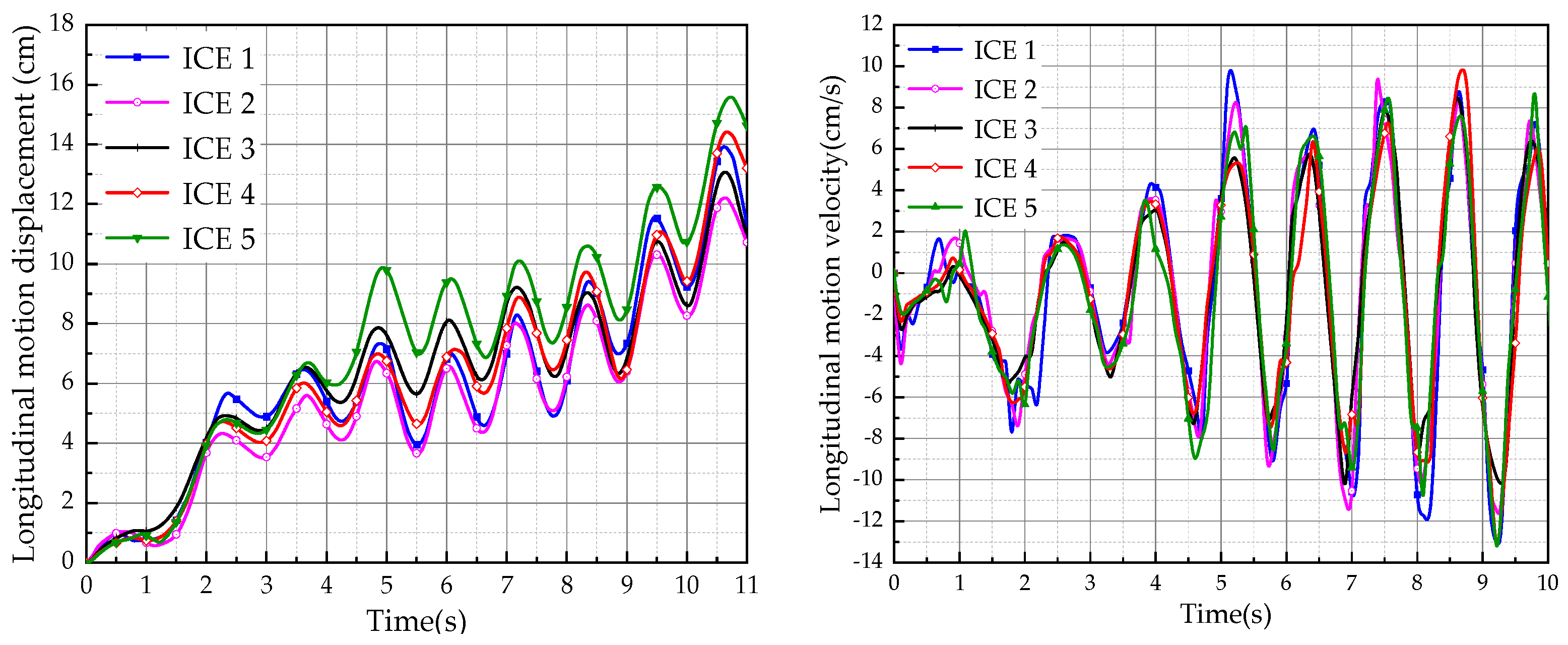 Jmse 11 02235 g007 Jmse 11 02235 g007
