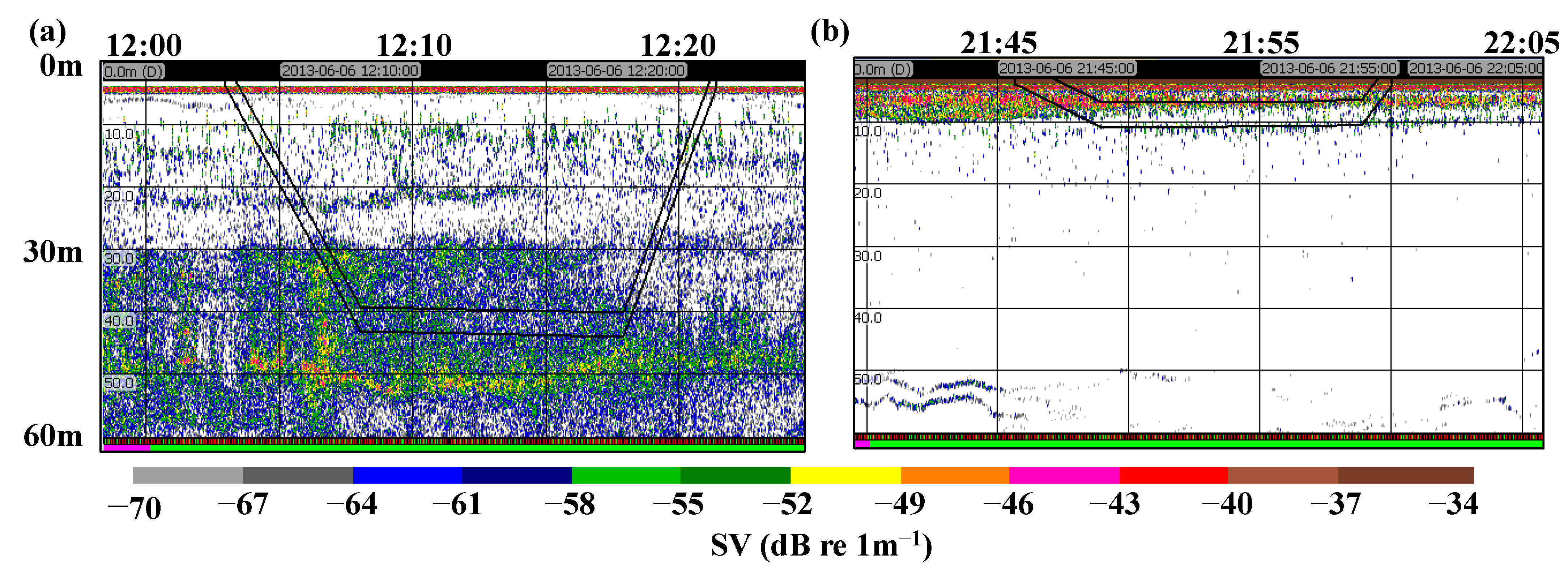 Jmse 11 02256 g003 Jmse 11 02256 g003