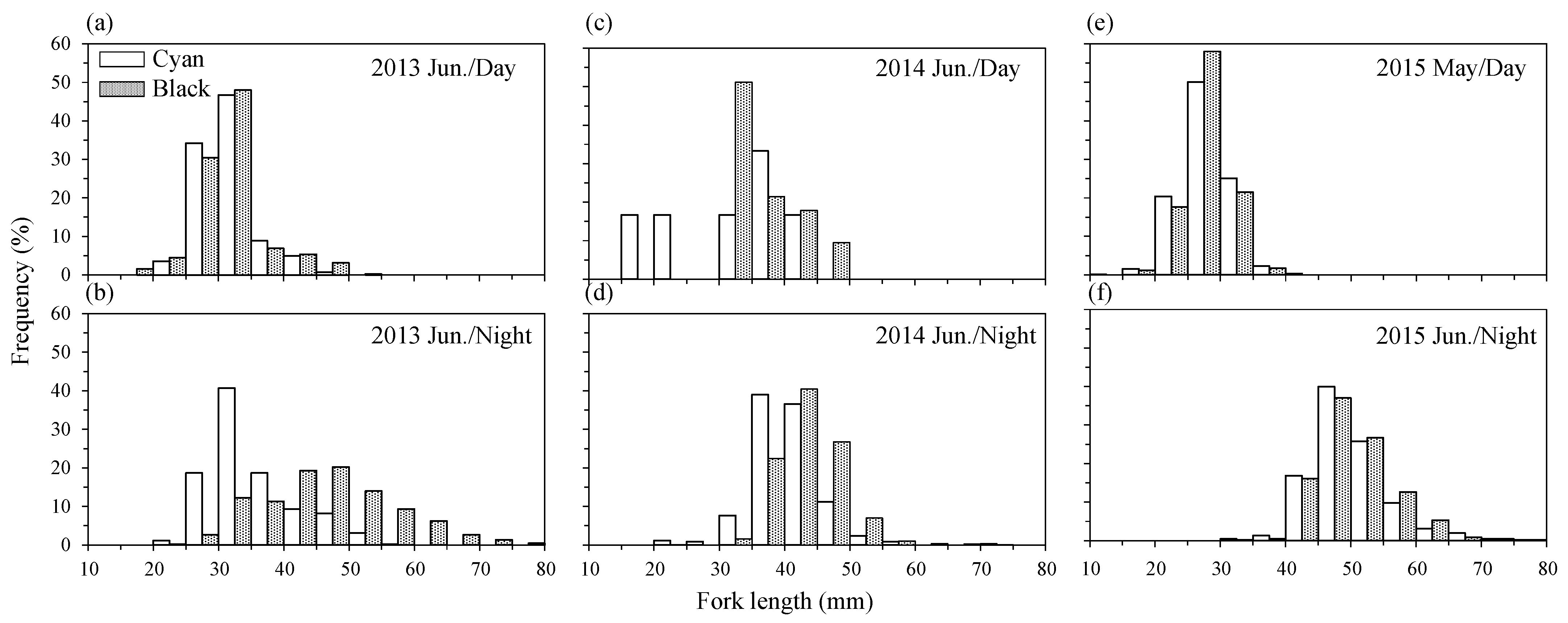 Jmse 11 02256 g004 Jmse 11 02256 g004