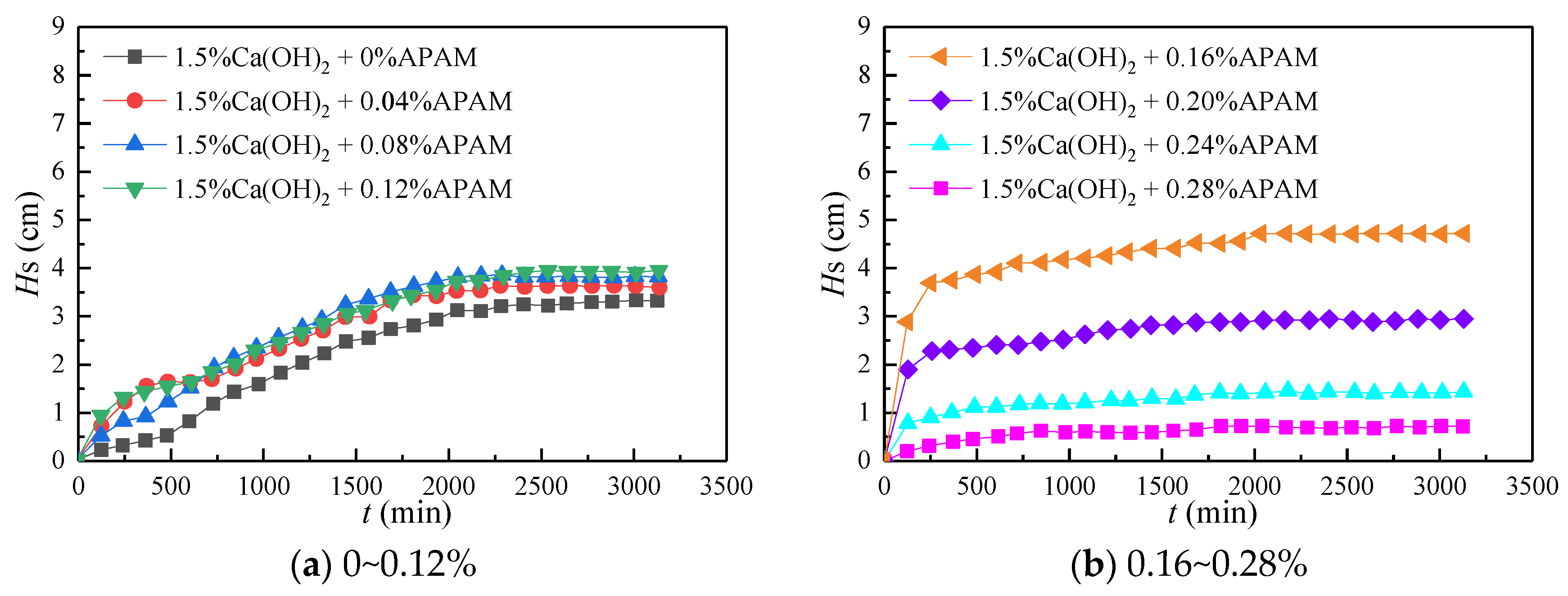 Jmse 11 02270 g006