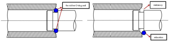 A Novel Multi–Scale One–Dimensional Convolutional Neural Network for ...