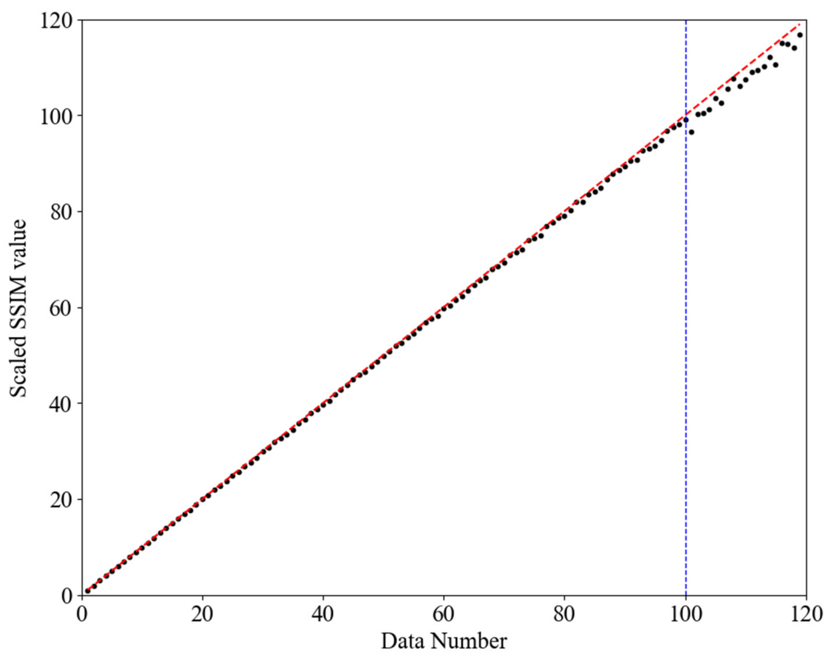 Jmse 11 02281 g017 Jmse 11 02281 g017