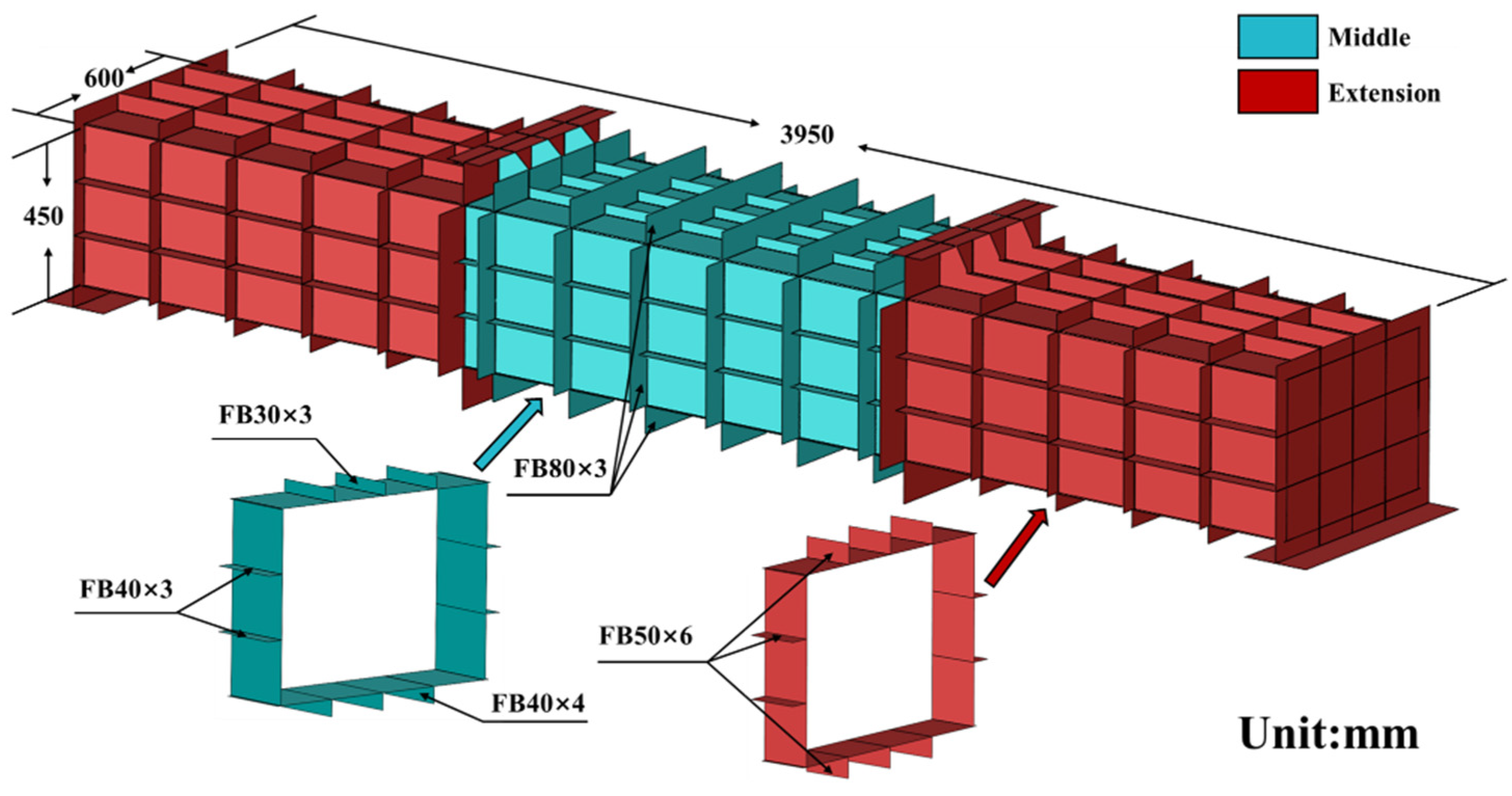 Jmse 11 02282 g002 Jmse 11 02282 g002