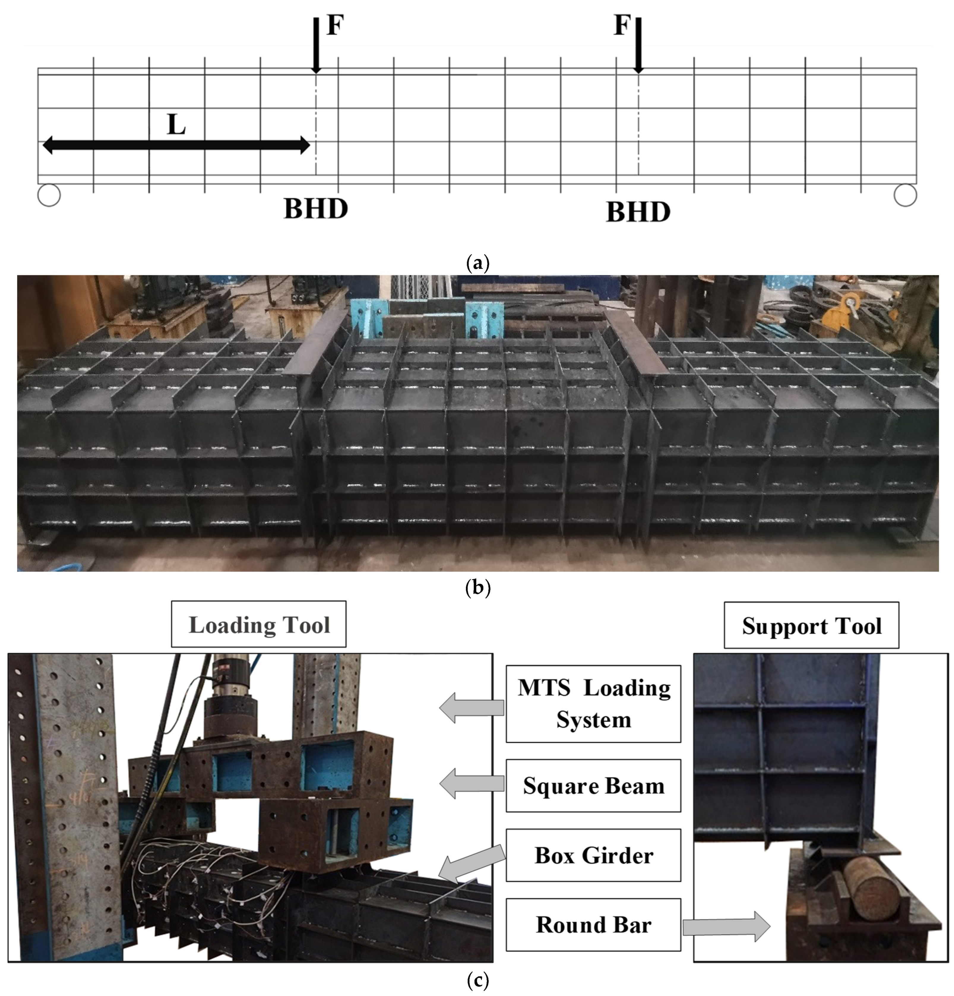 Jmse 11 02282 g003 Jmse 11 02282 g003