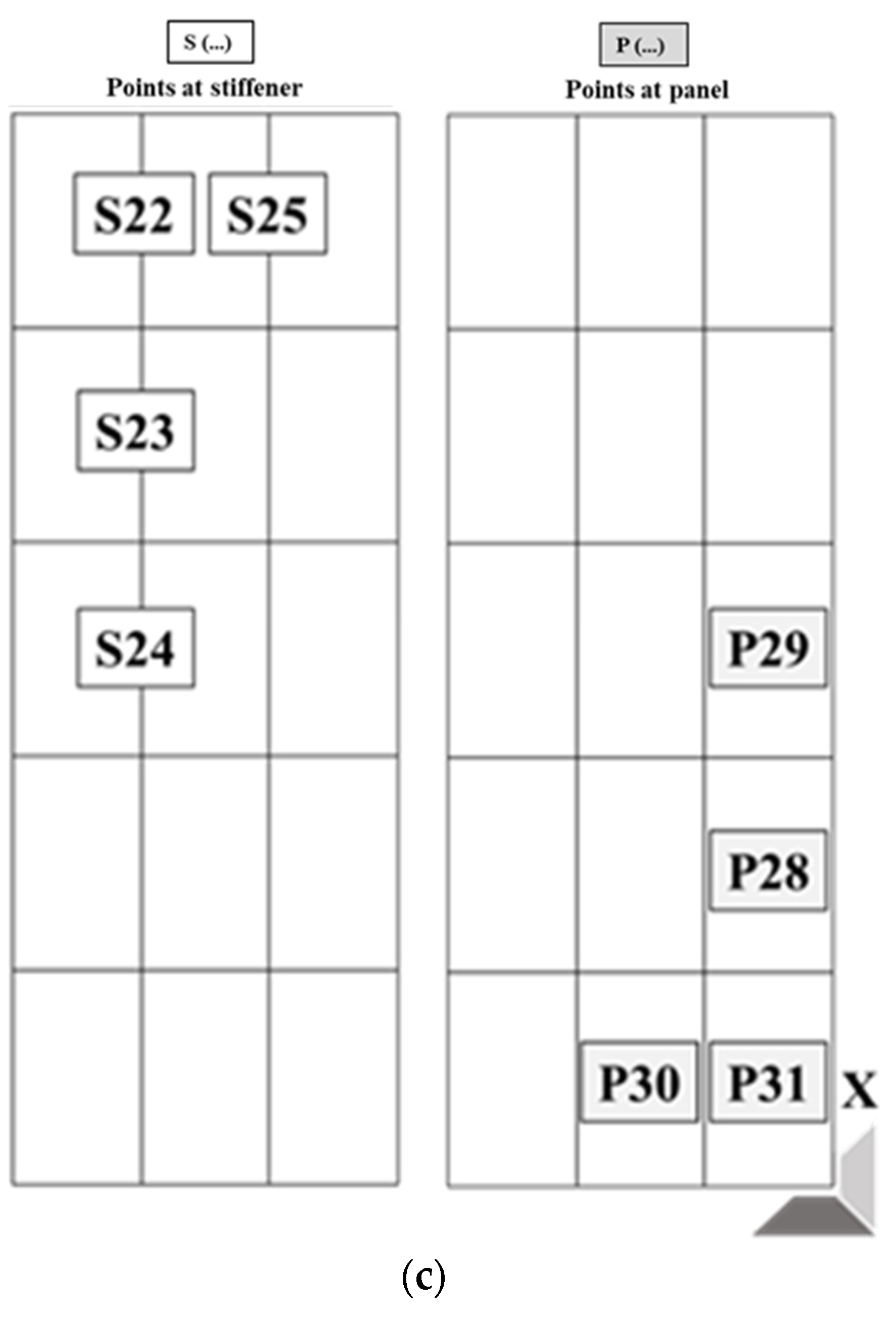 Jmse 11 02282 g004b Jmse 11 02282 g004b