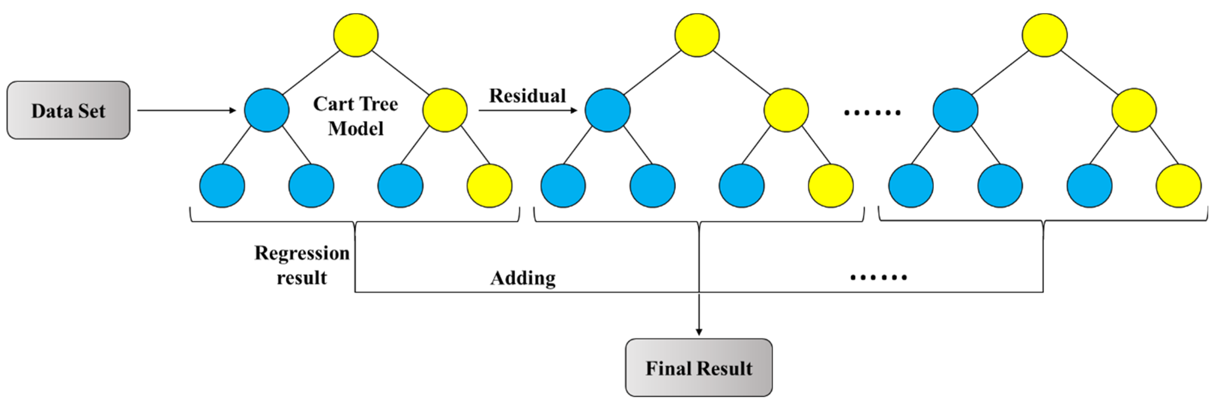 Jmse 11 02282 g006 Jmse 11 02282 g006