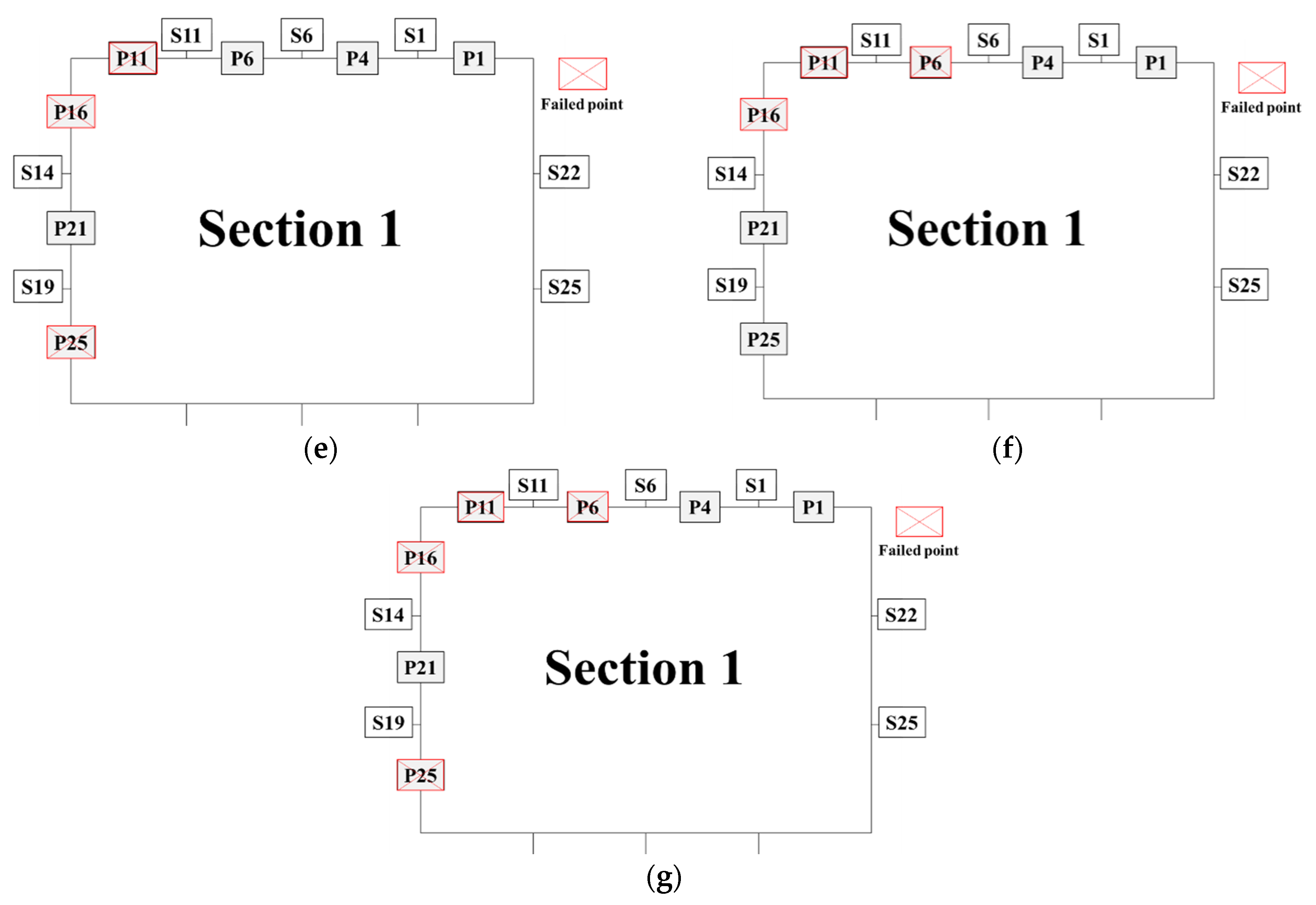 Jmse 11 02282 g008b Jmse 11 02282 g008b