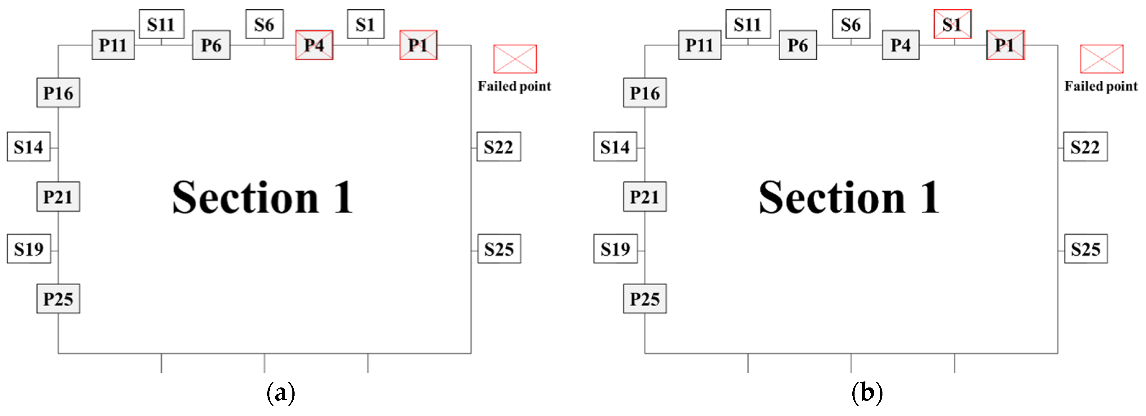 Jmse 11 02282 g010a Jmse 11 02282 g010a