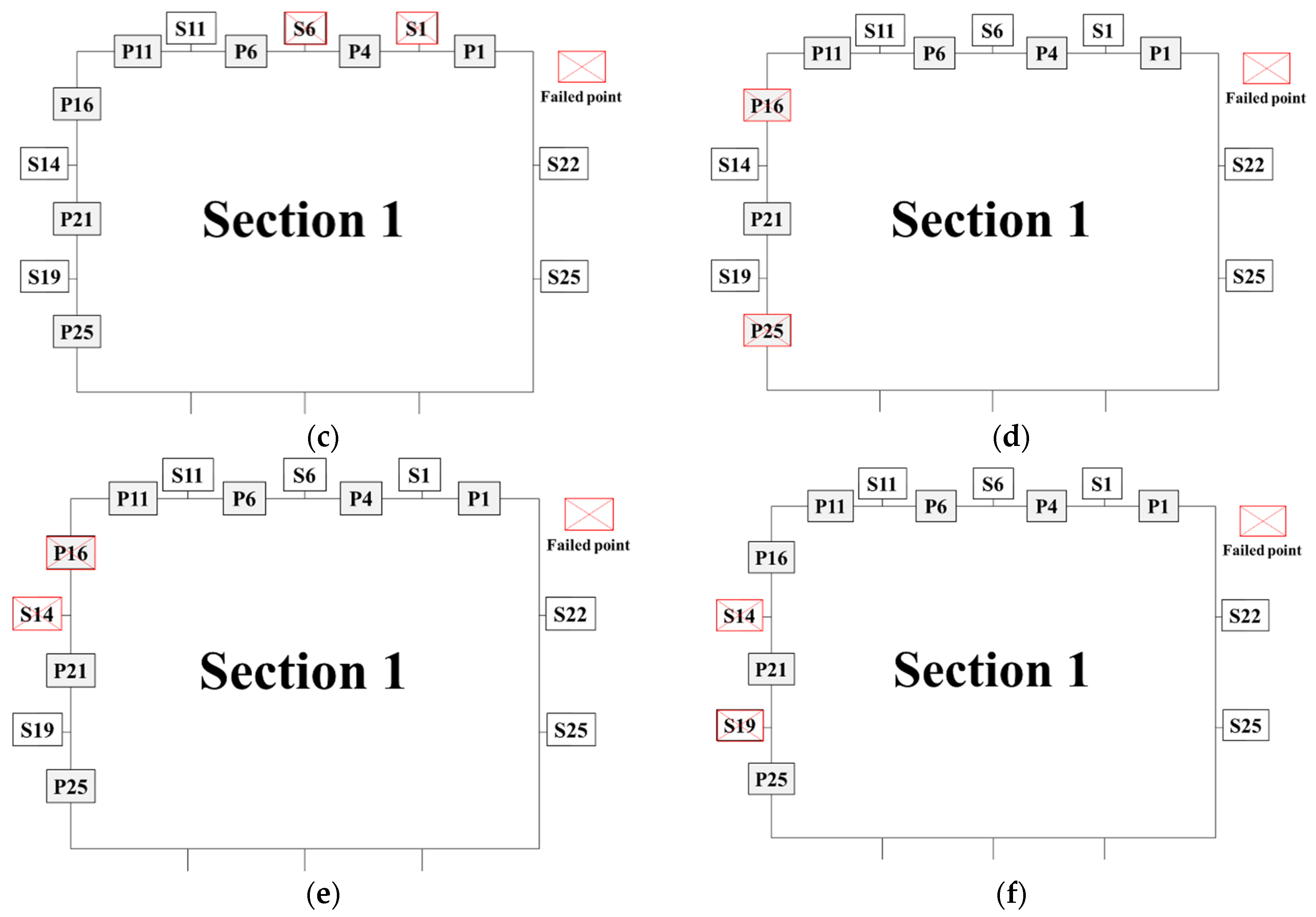 Jmse 11 02282 g010b Jmse 11 02282 g010b