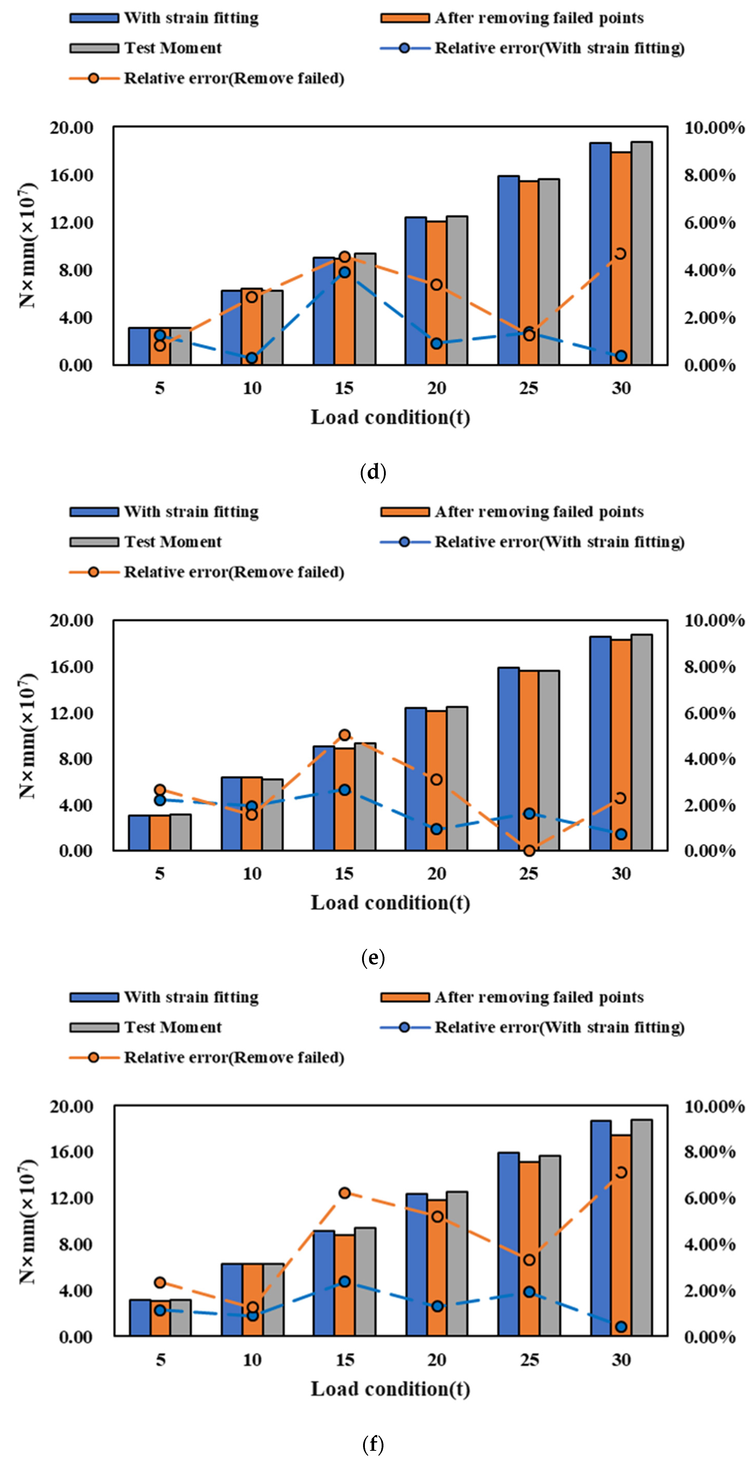 Jmse 11 02282 g012b Jmse 11 02282 g012b