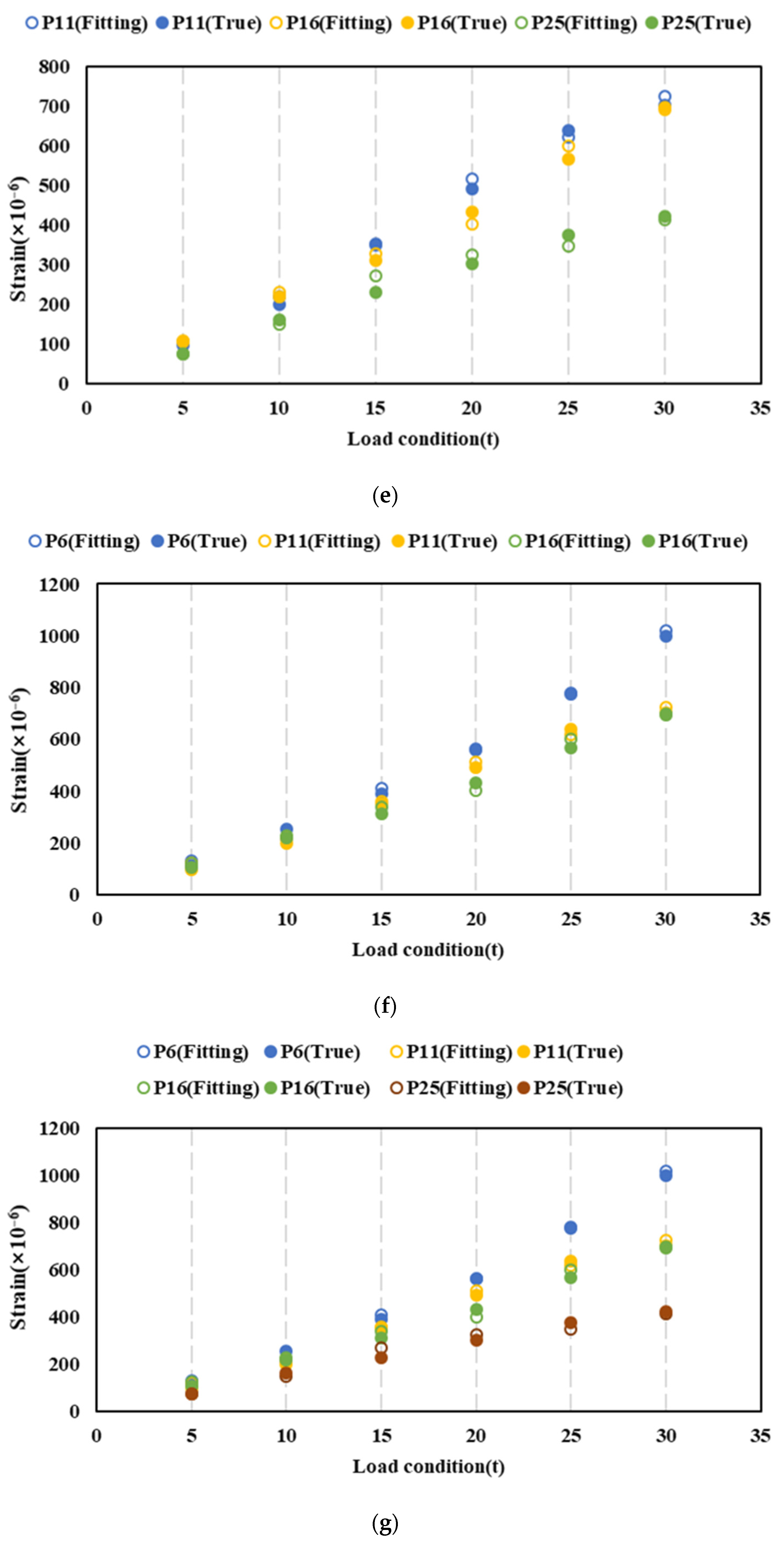 Jmse 11 02282 g013c Jmse 11 02282 g013c