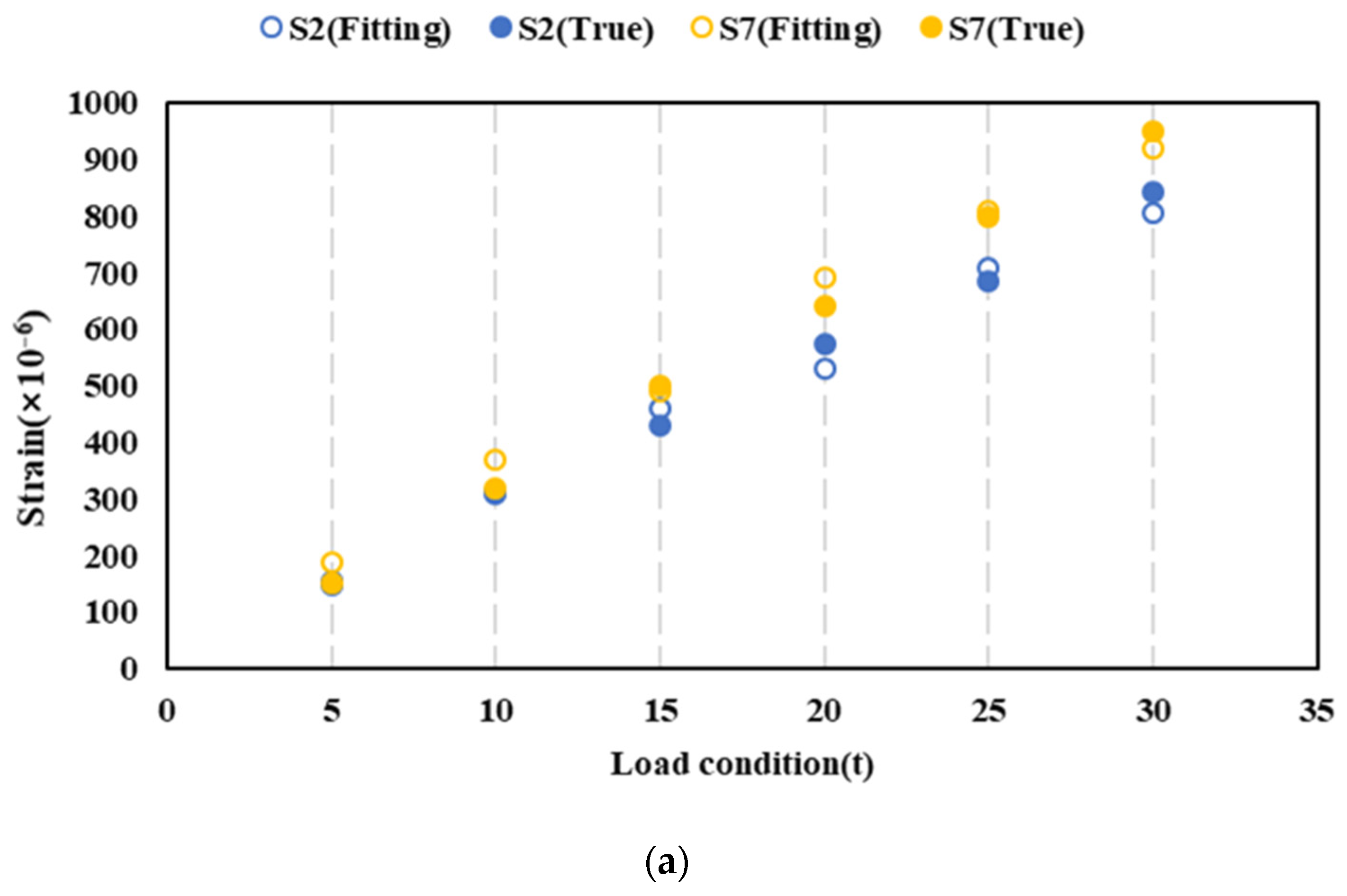 Jmse 11 02282 g018a Jmse 11 02282 g018a