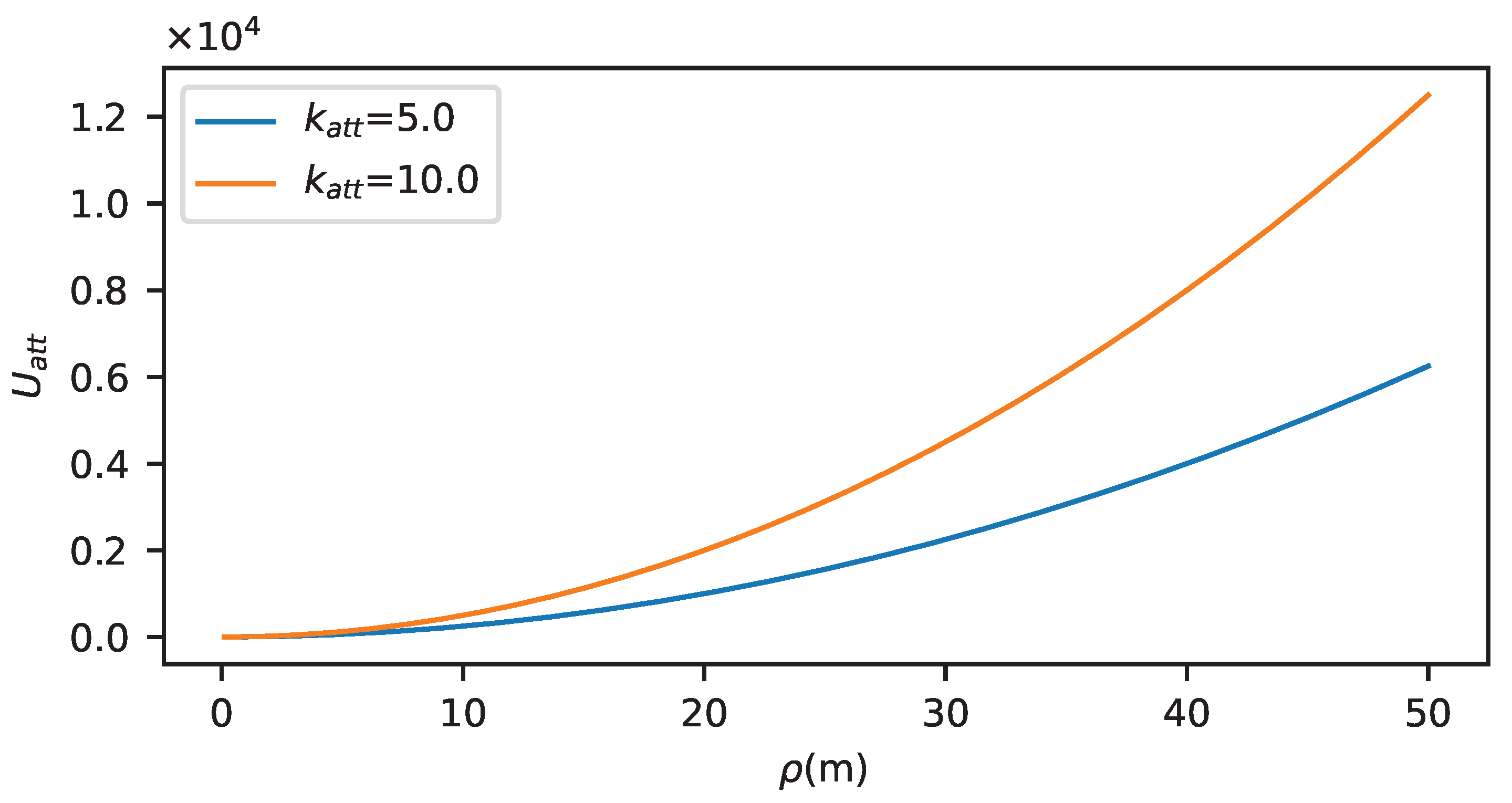 Jmse 11 02346 g002