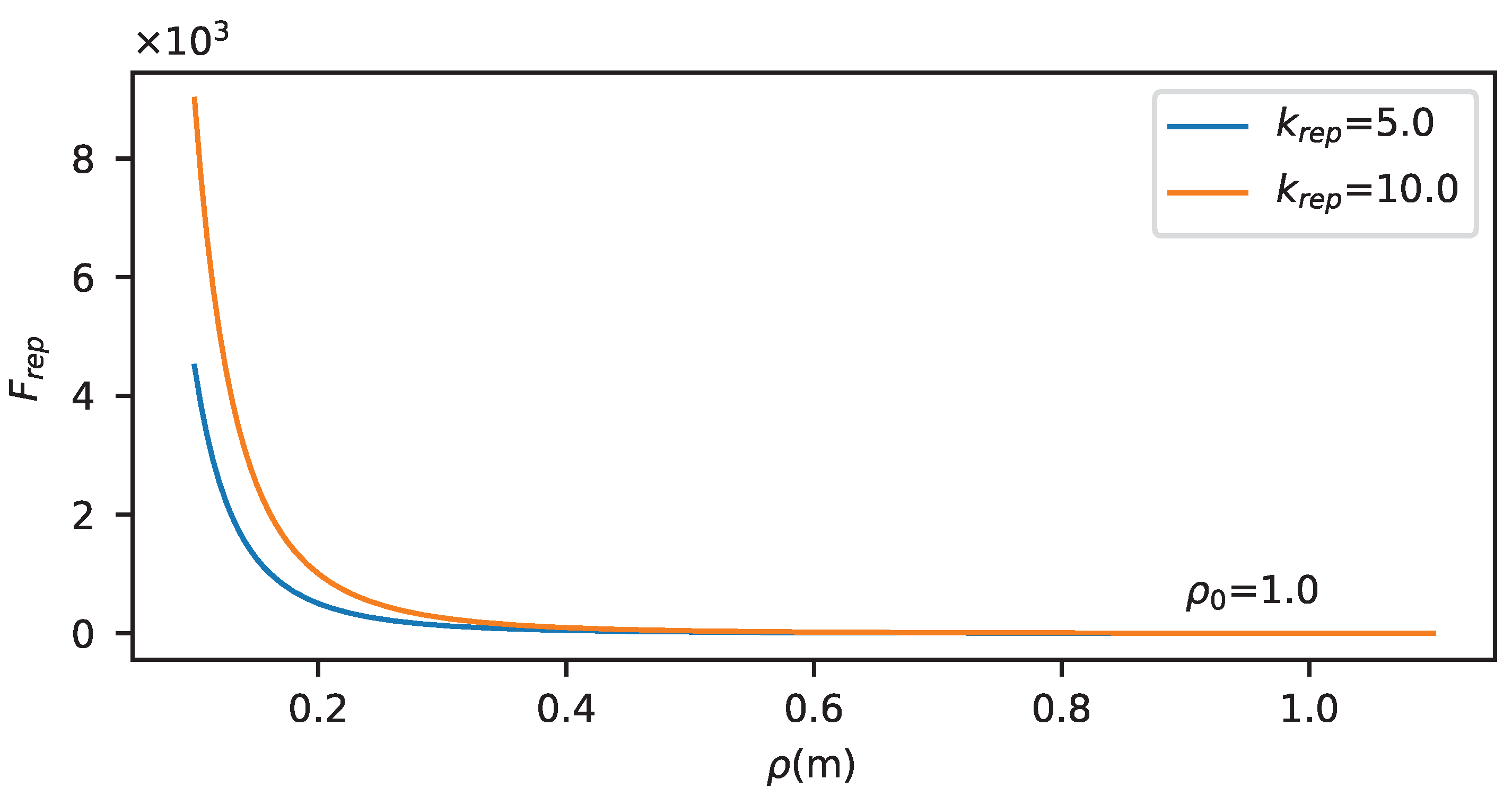 Jmse 11 02346 g005