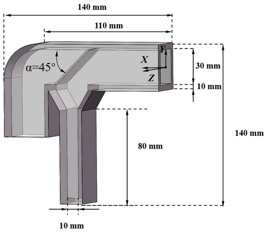 The Numerical Investigation of Solid–Liquid Two-Phase Flow