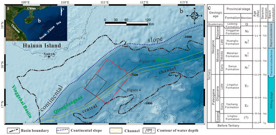 Distribution Patterns and Genesis of Geological Fractures
