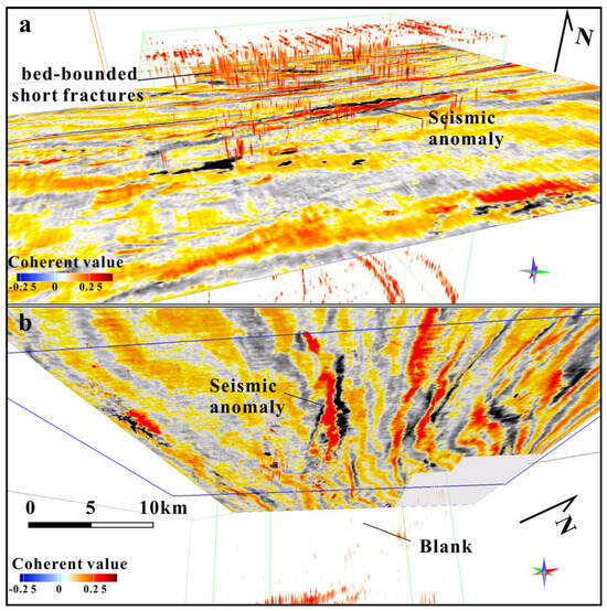 Distribution Patterns and Genesis of Geological Fractures