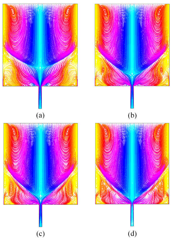 Material Transport and Flow Pattern Characteristics of Gas