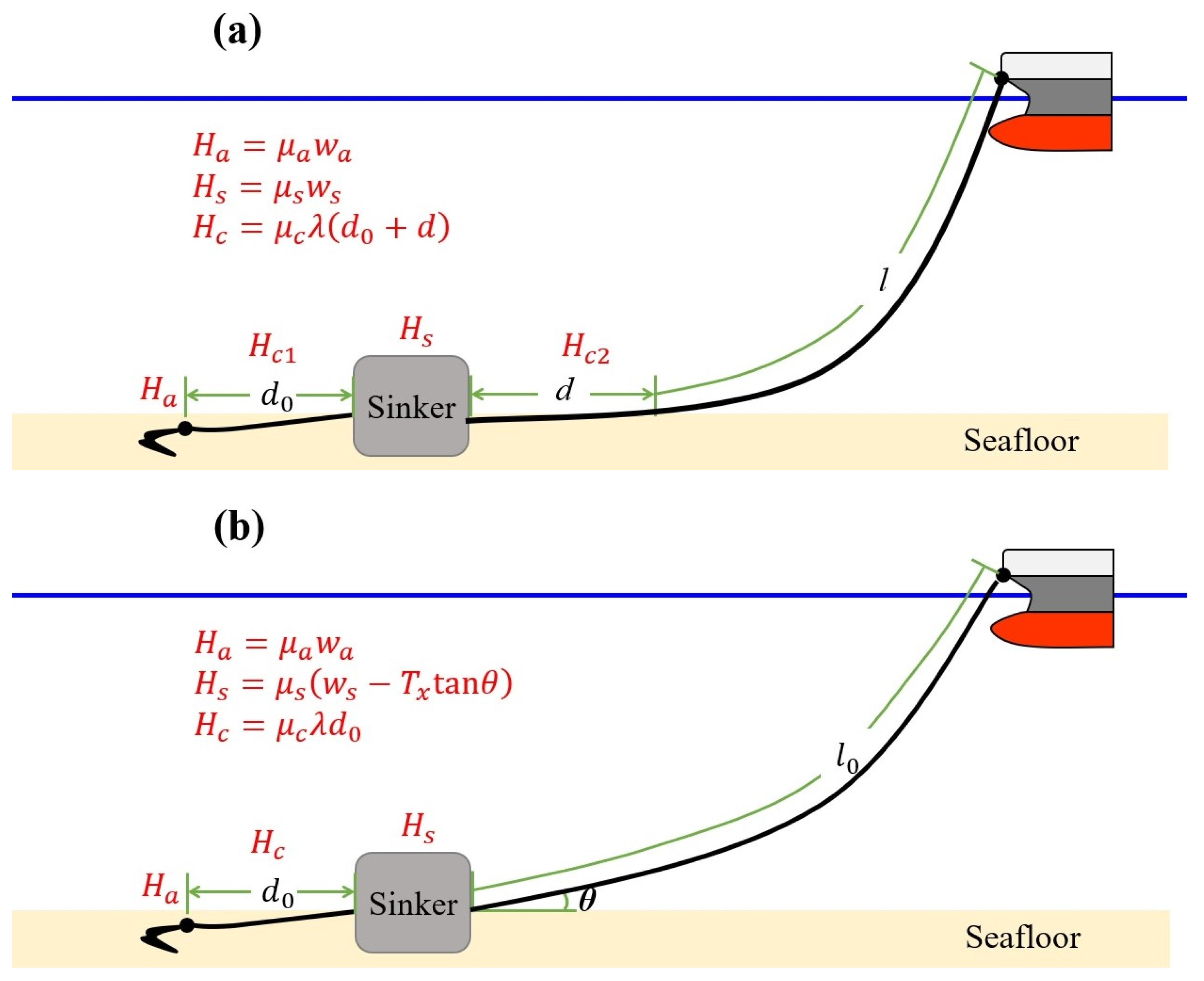 Jmse 12 00095 g004 Jmse 12 00095 g004