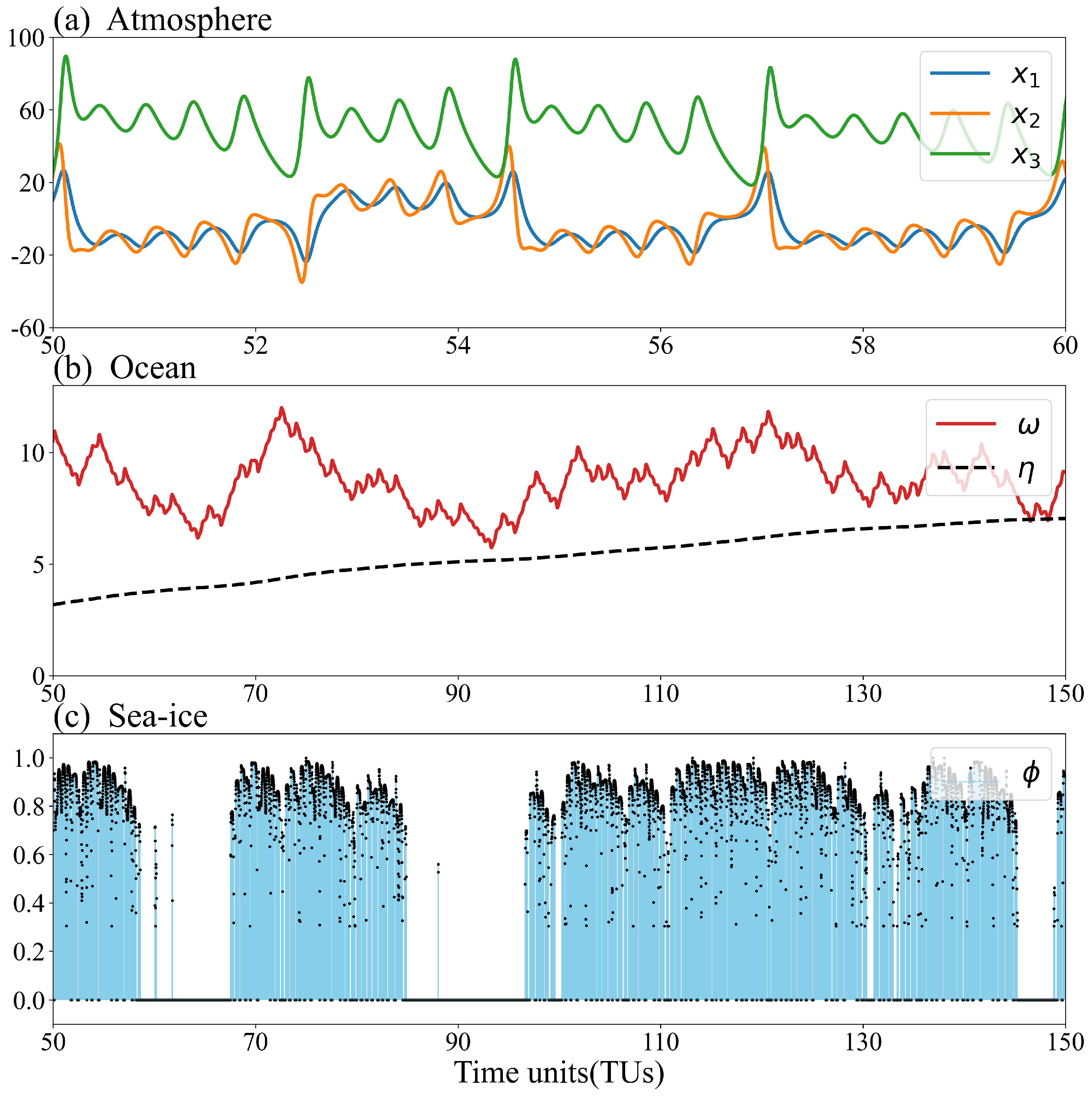Jmse 12 00108 g003 Jmse 12 00108 g003