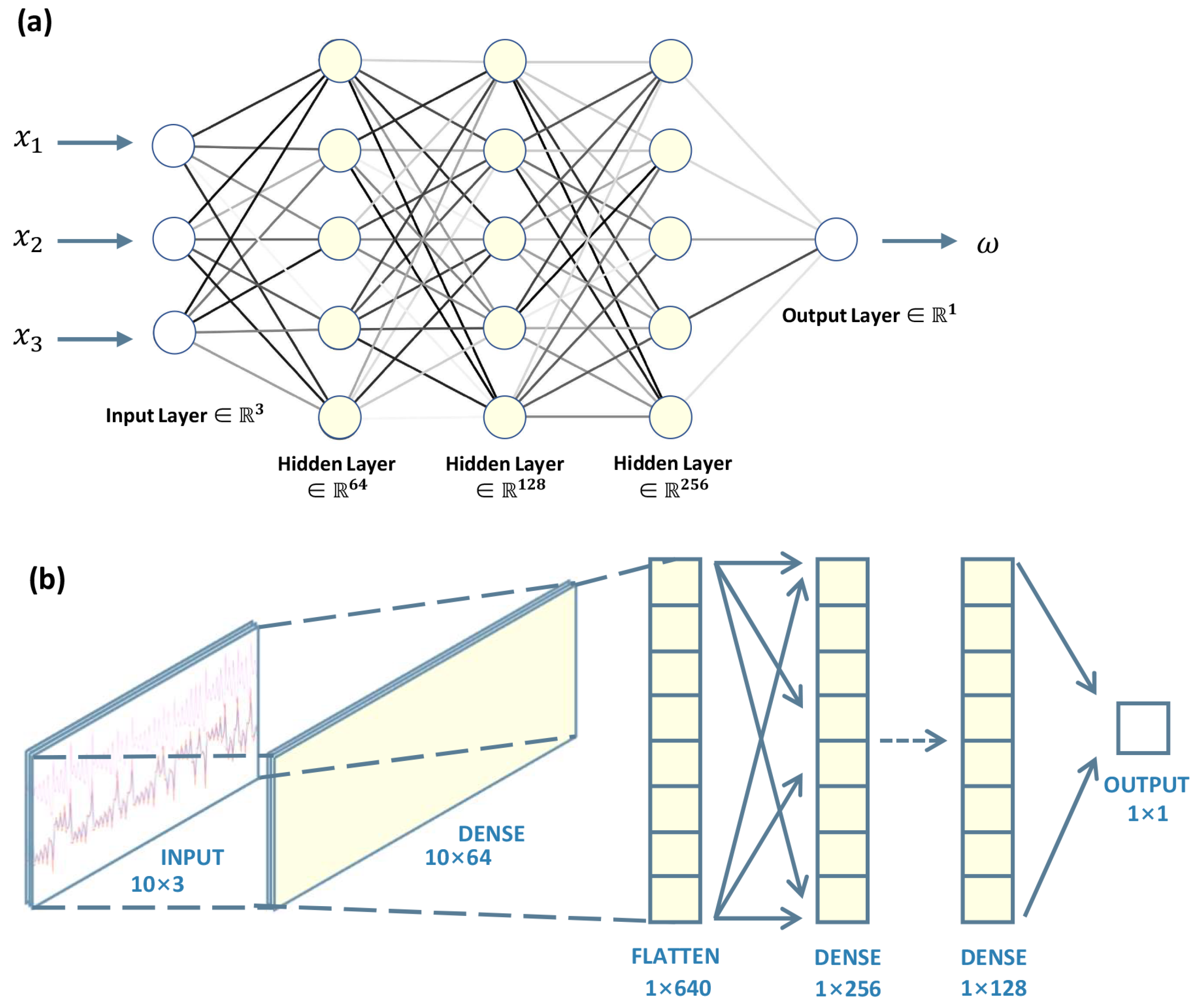 Jmse 12 00108 g004 Jmse 12 00108 g004