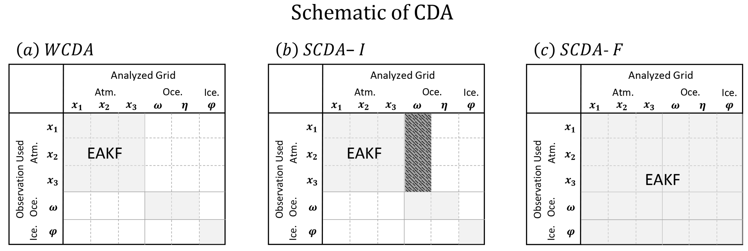 Jmse 12 00108 g007 Jmse 12 00108 g007