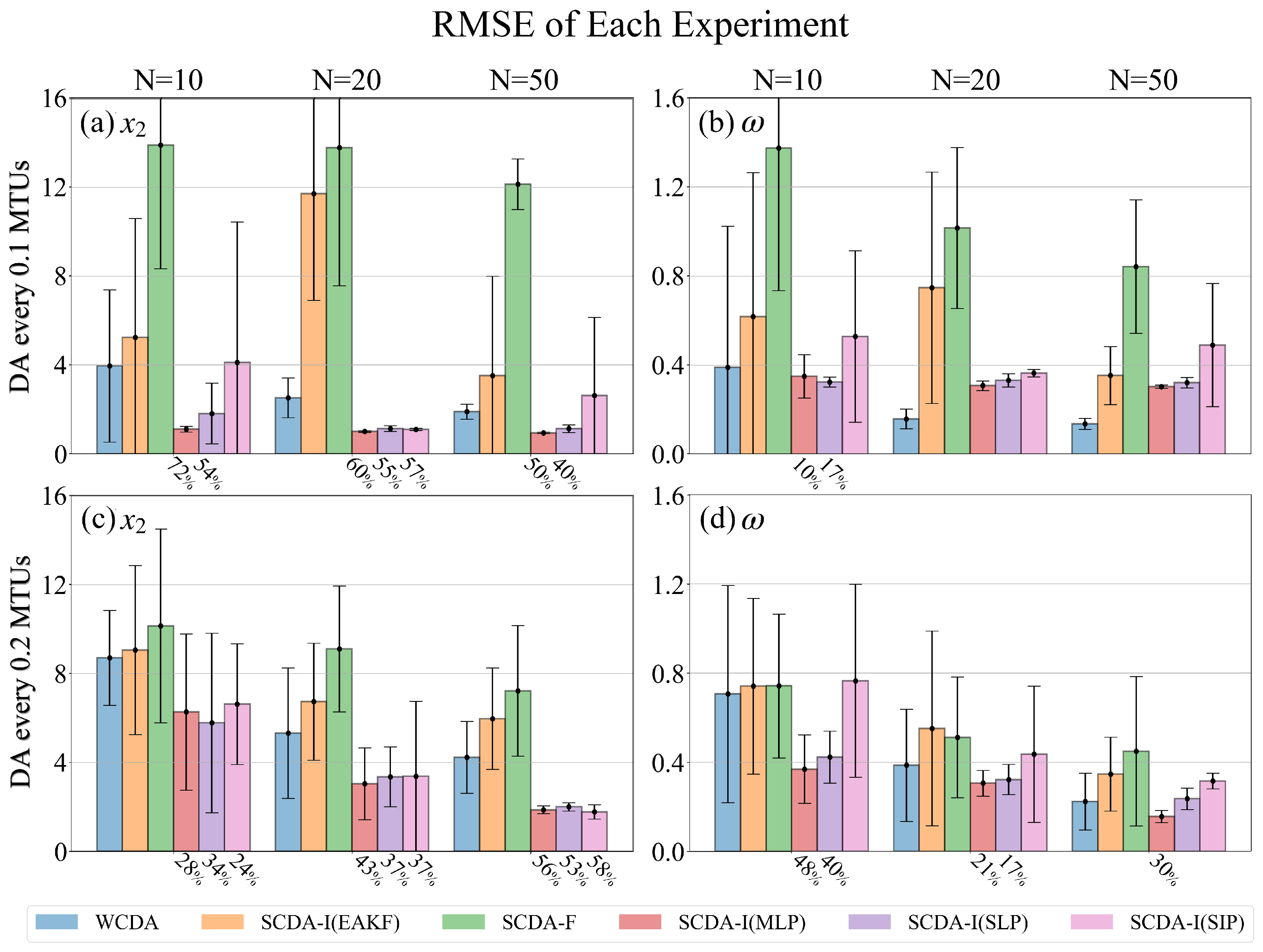 Jmse 12 00108 g008 Jmse 12 00108 g008