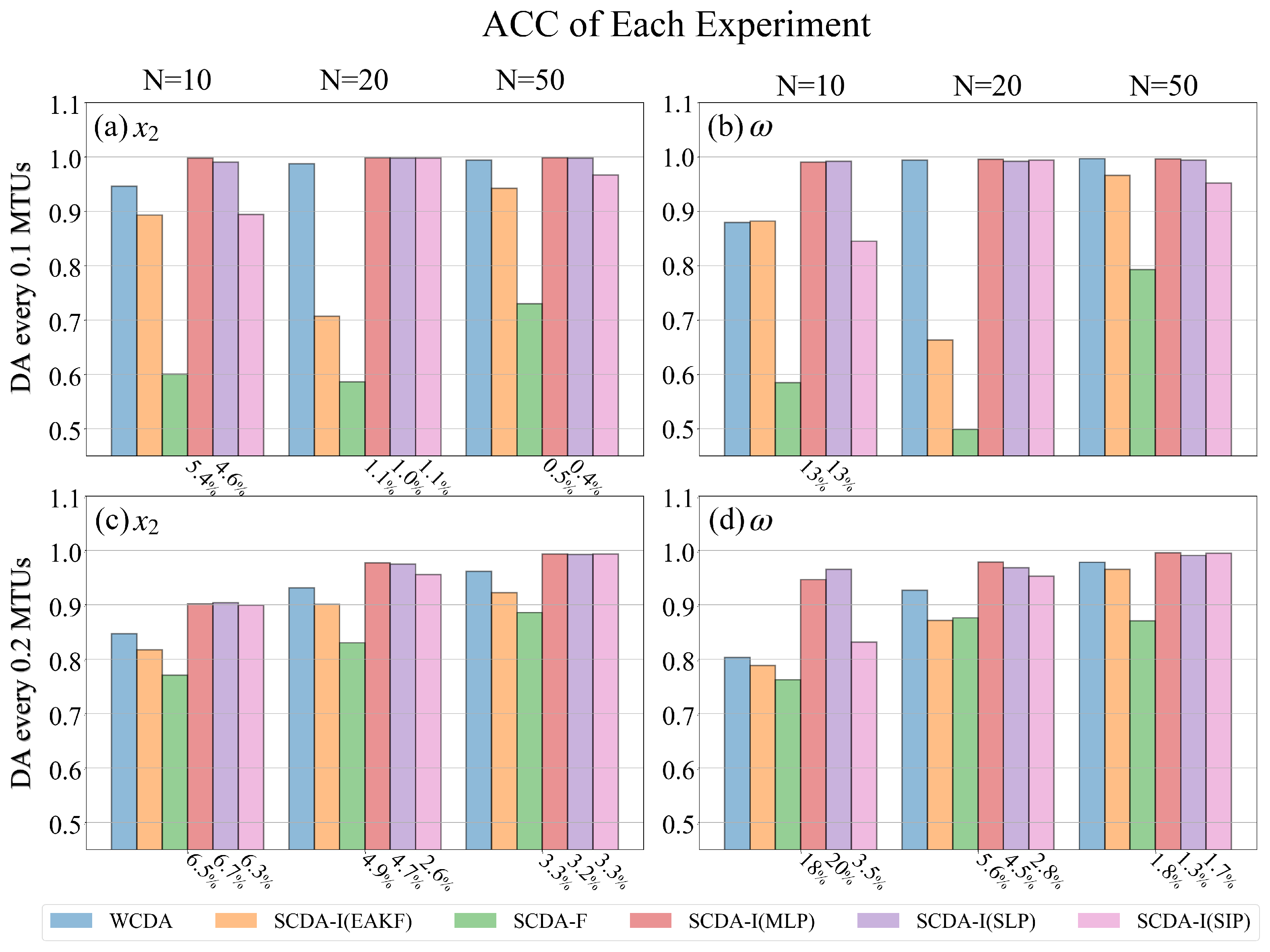 Jmse 12 00108 g009 Jmse 12 00108 g009
