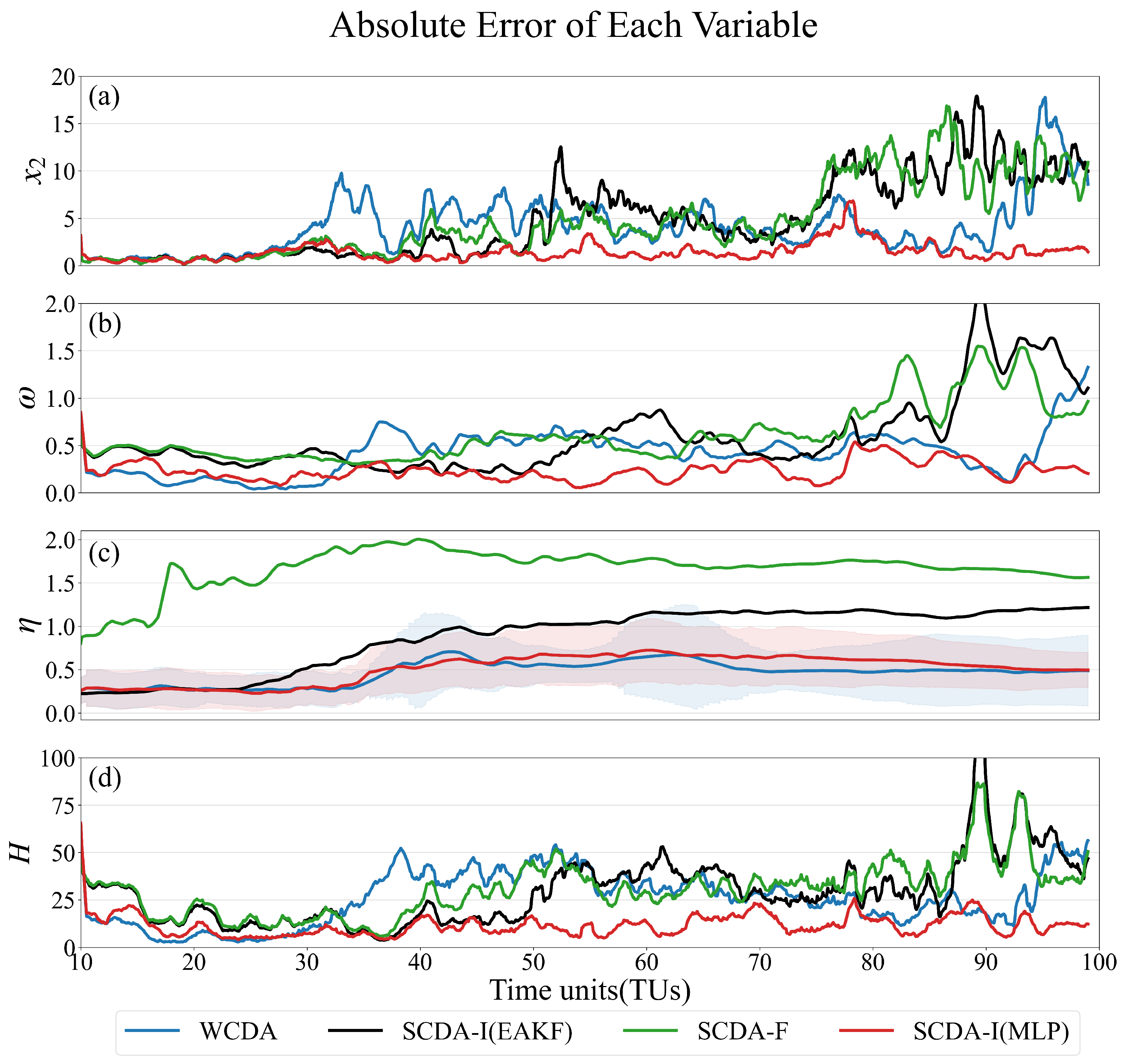 Jmse 12 00108 g011 Jmse 12 00108 g011