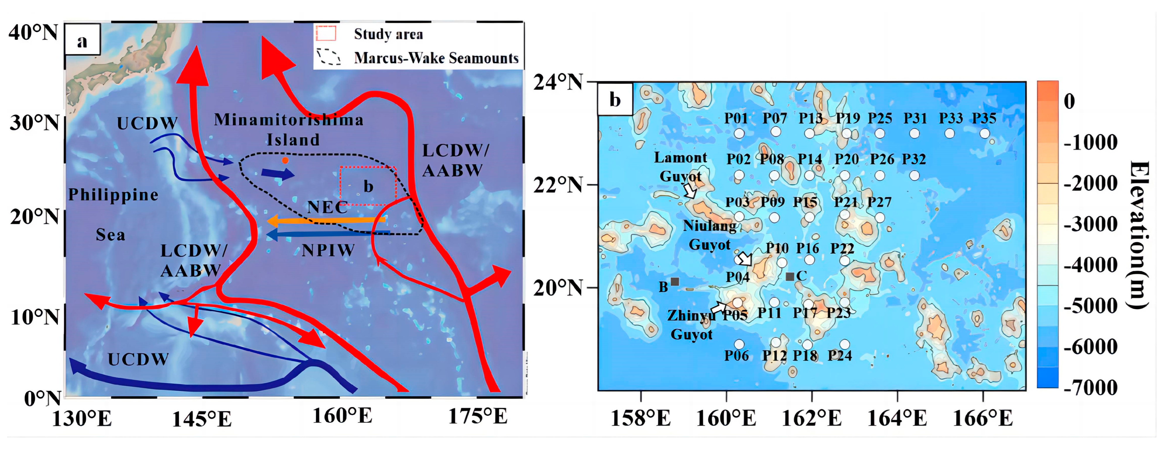 Jmse 12 00117 g001 Jmse 12 00117 g001