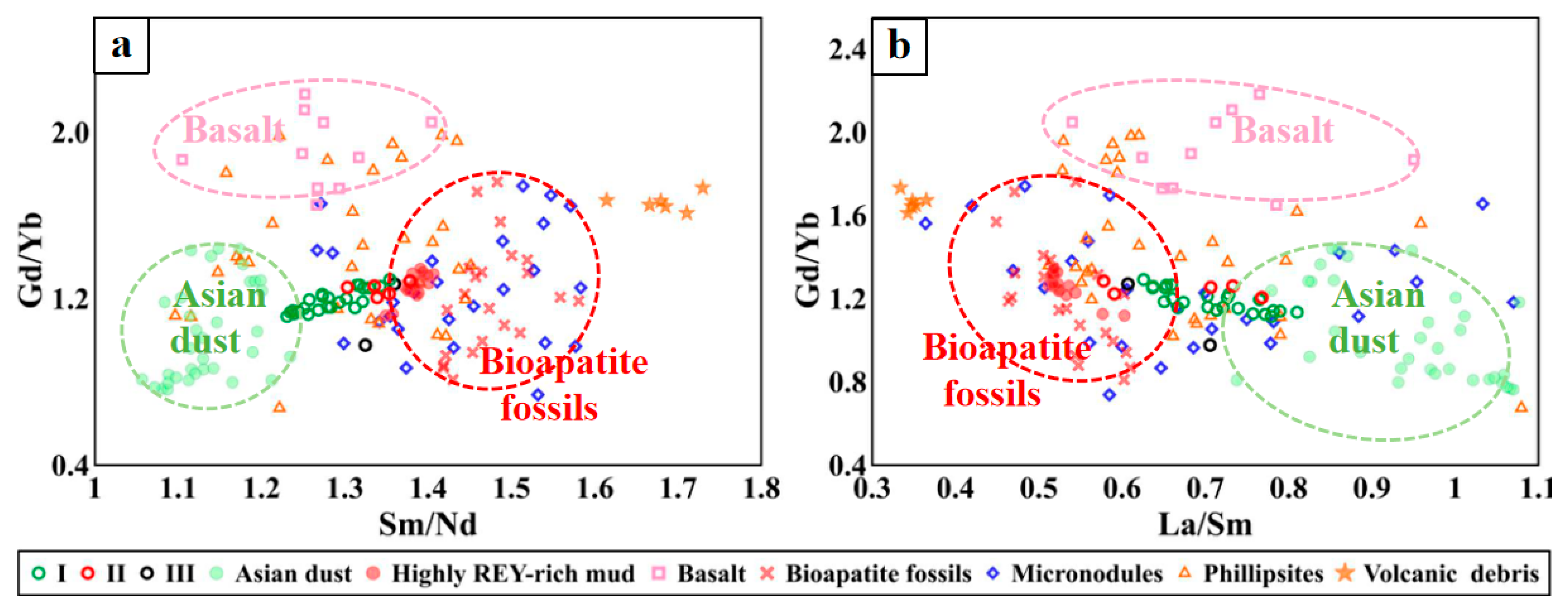 Jmse 12 00117 g004 Jmse 12 00117 g004