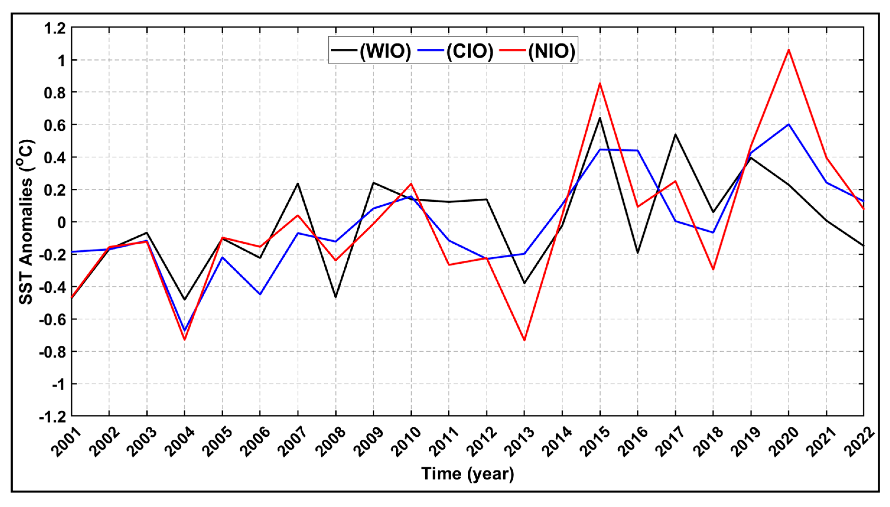 Jmse 12 00136 g003 Jmse 12 00136 g003