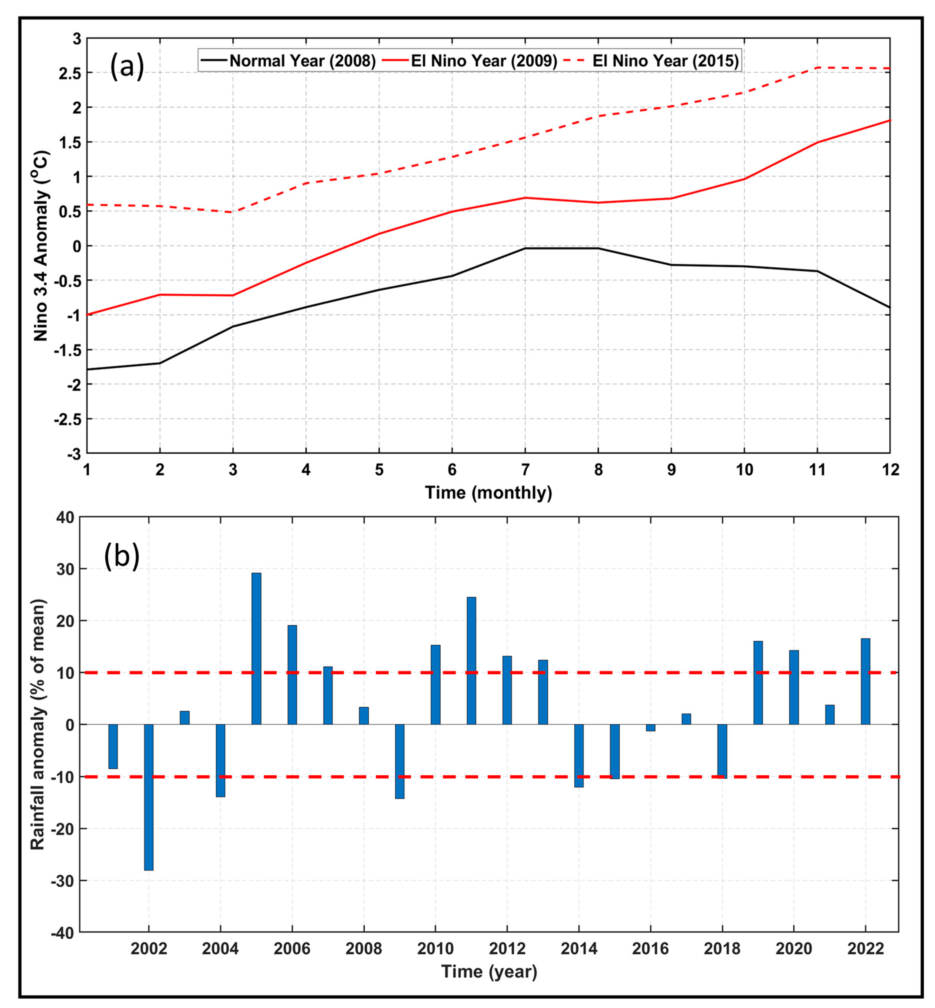 Jmse 12 00136 g0a1 Jmse 12 00136 g0a1