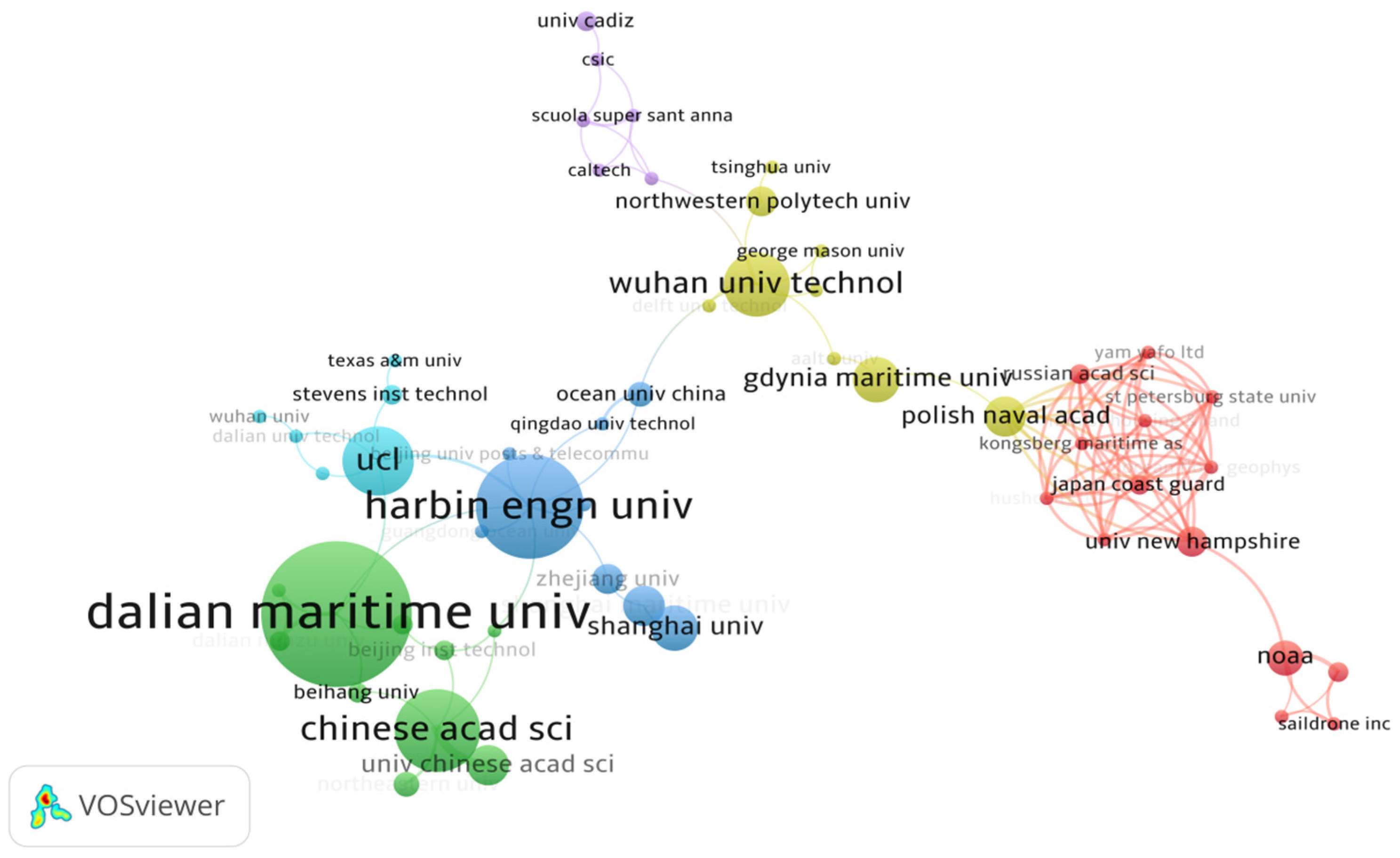 Jmse 12 00146 g006 Jmse 12 00146 g006