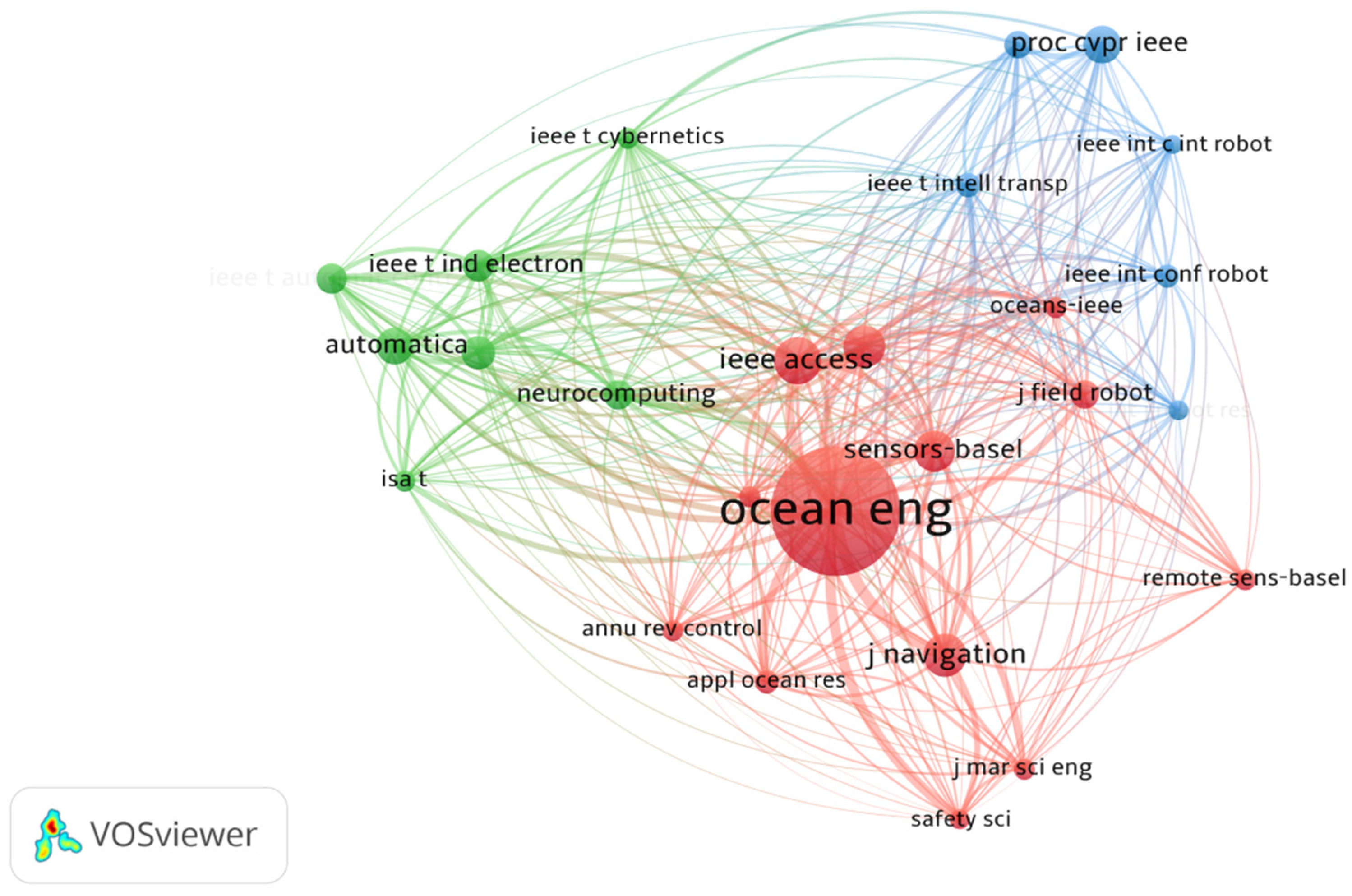 Jmse 12 00146 g012 Jmse 12 00146 g012