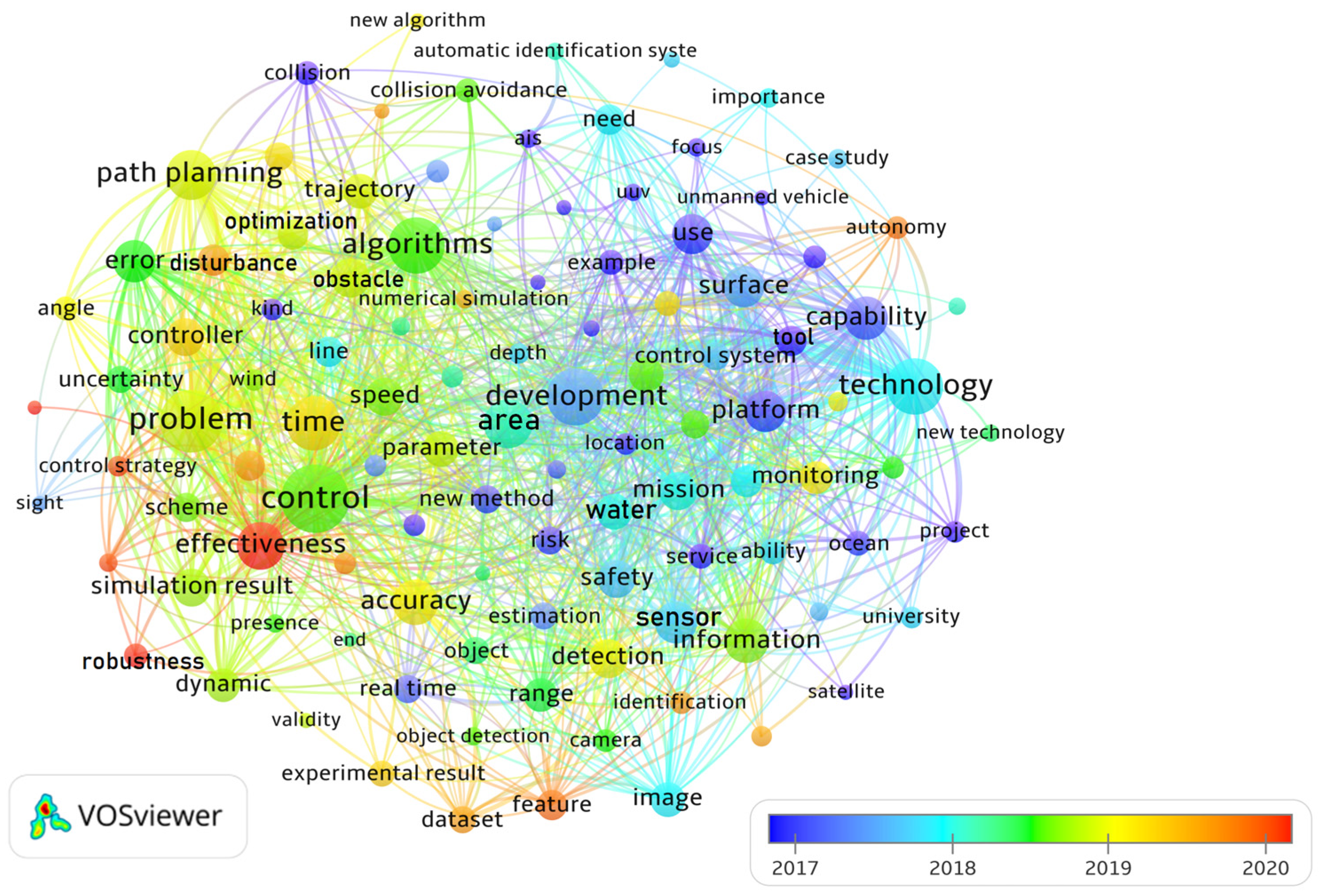 Jmse 12 00146 g014 Jmse 12 00146 g014