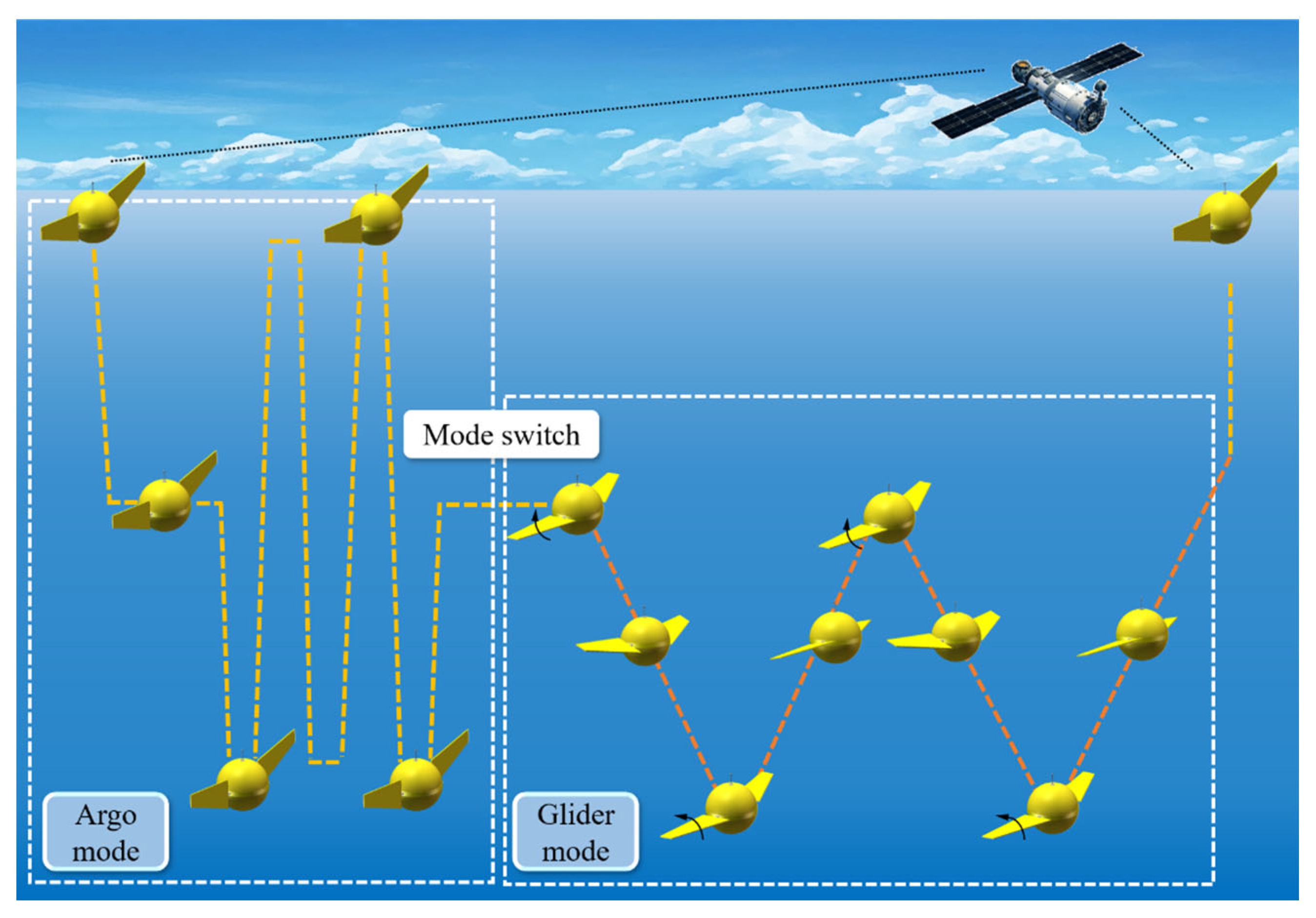 Jmse 12 00150 g001 Jmse 12 00150 g001