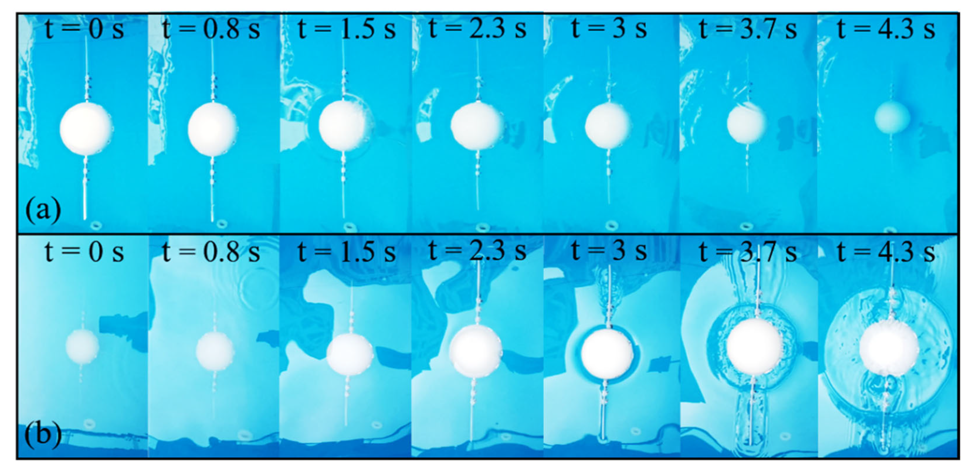 Jmse 12 00150 g012 Jmse 12 00150 g012