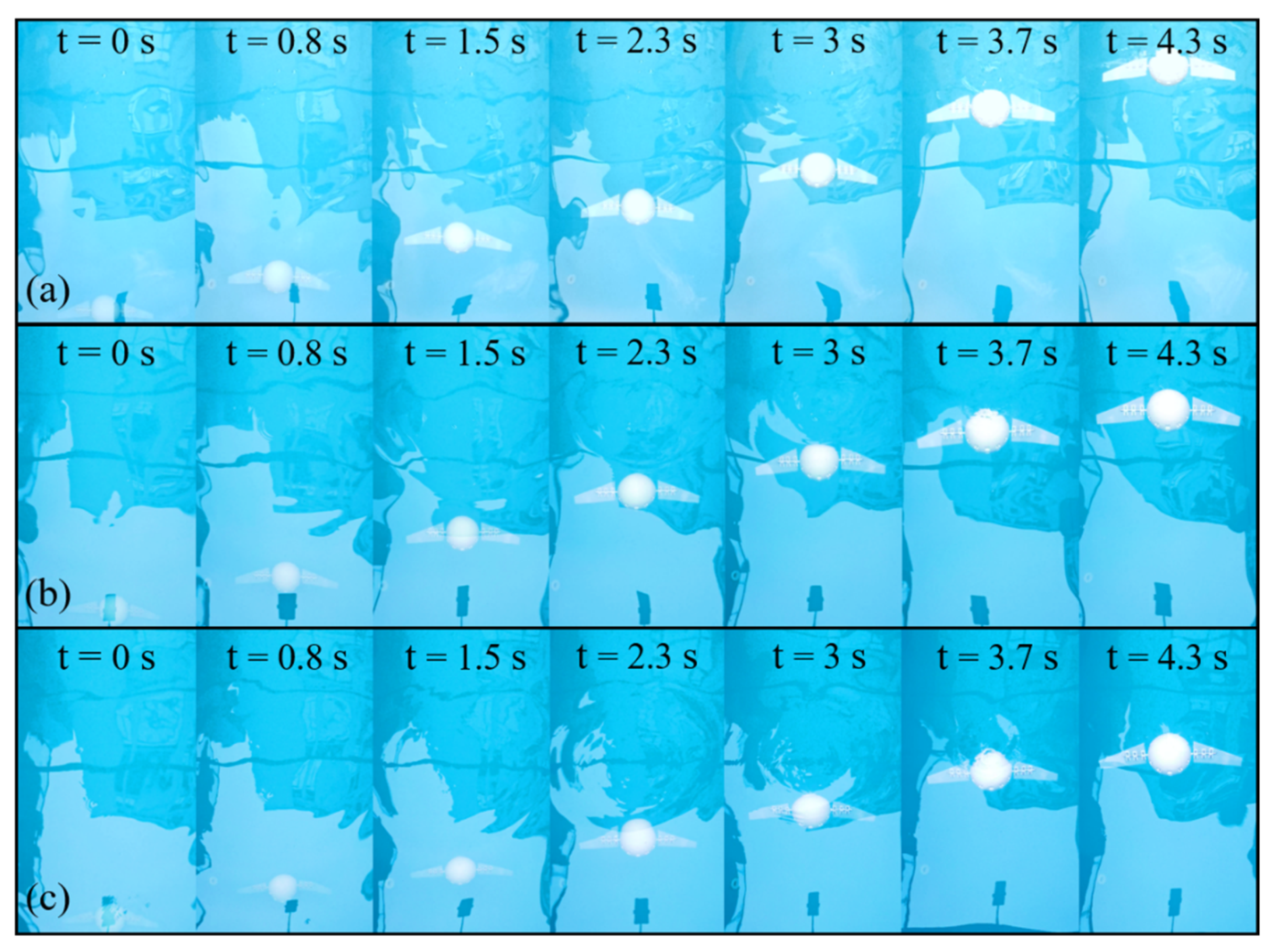 Jmse 12 00150 g014 Jmse 12 00150 g014