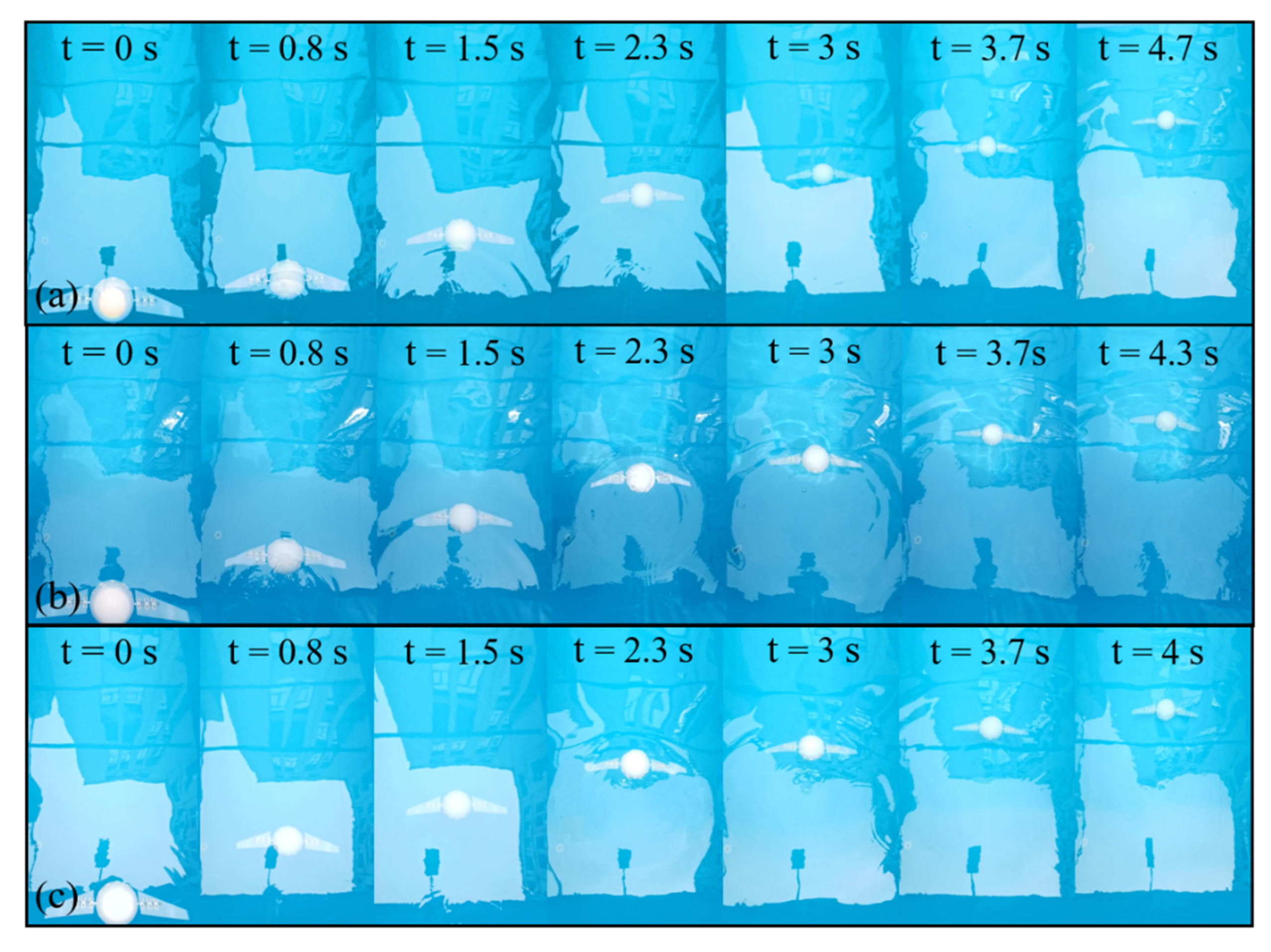 Jmse 12 00150 g015 Jmse 12 00150 g015