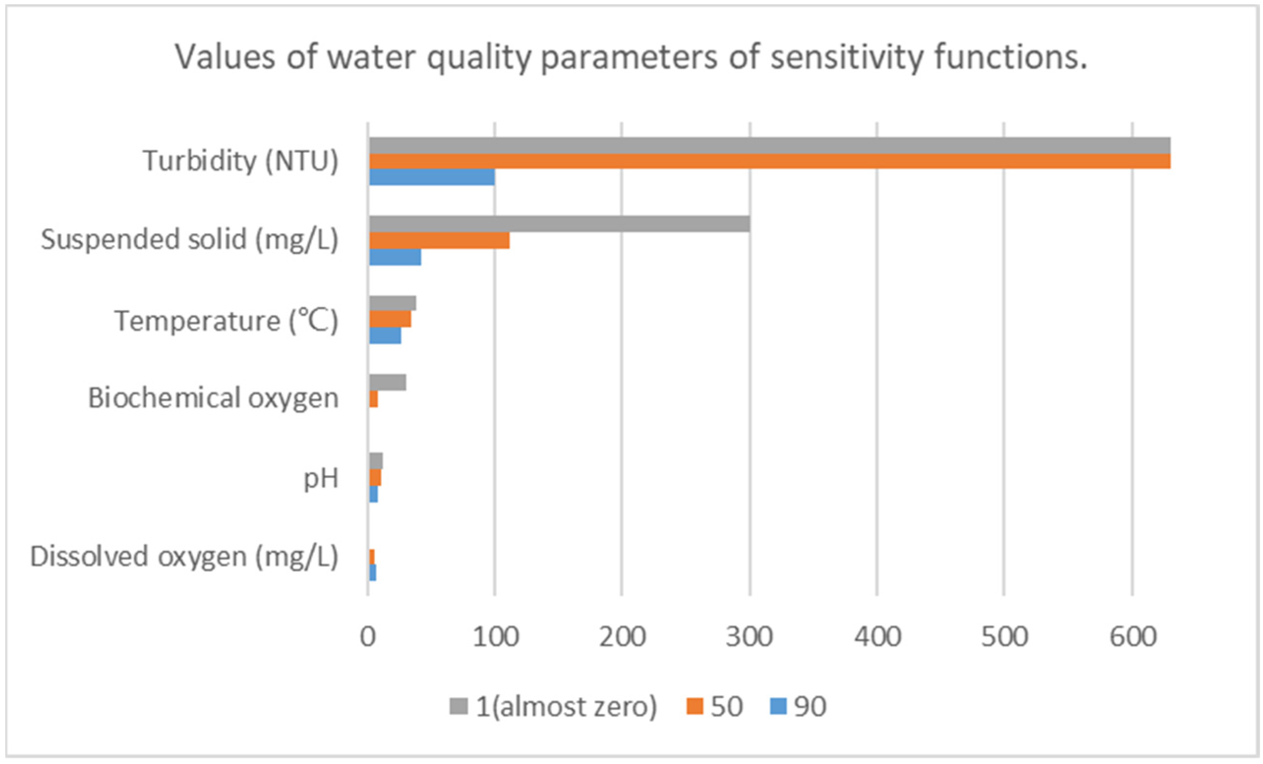 Jmse 12 00159 g003 Jmse 12 00159 g003