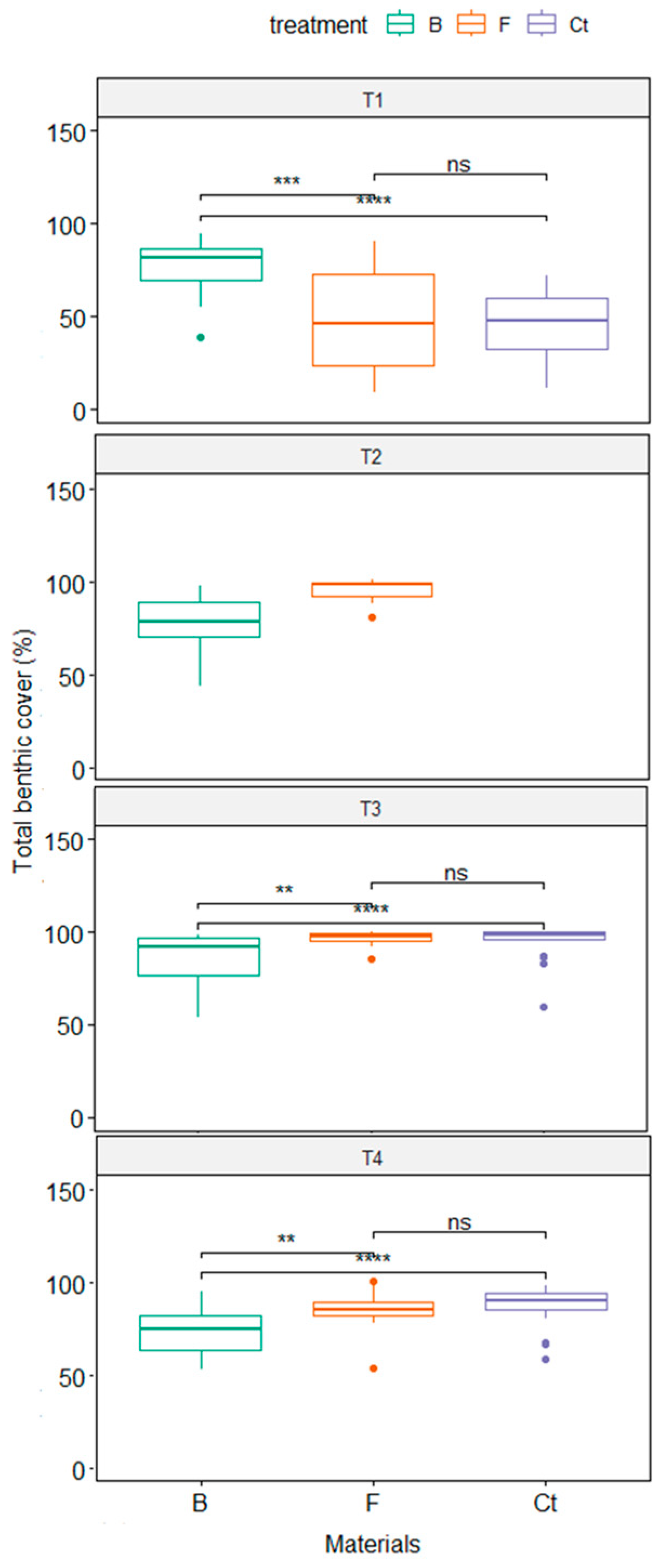 Jmse 12 00169 g002 Jmse 12 00169 g002