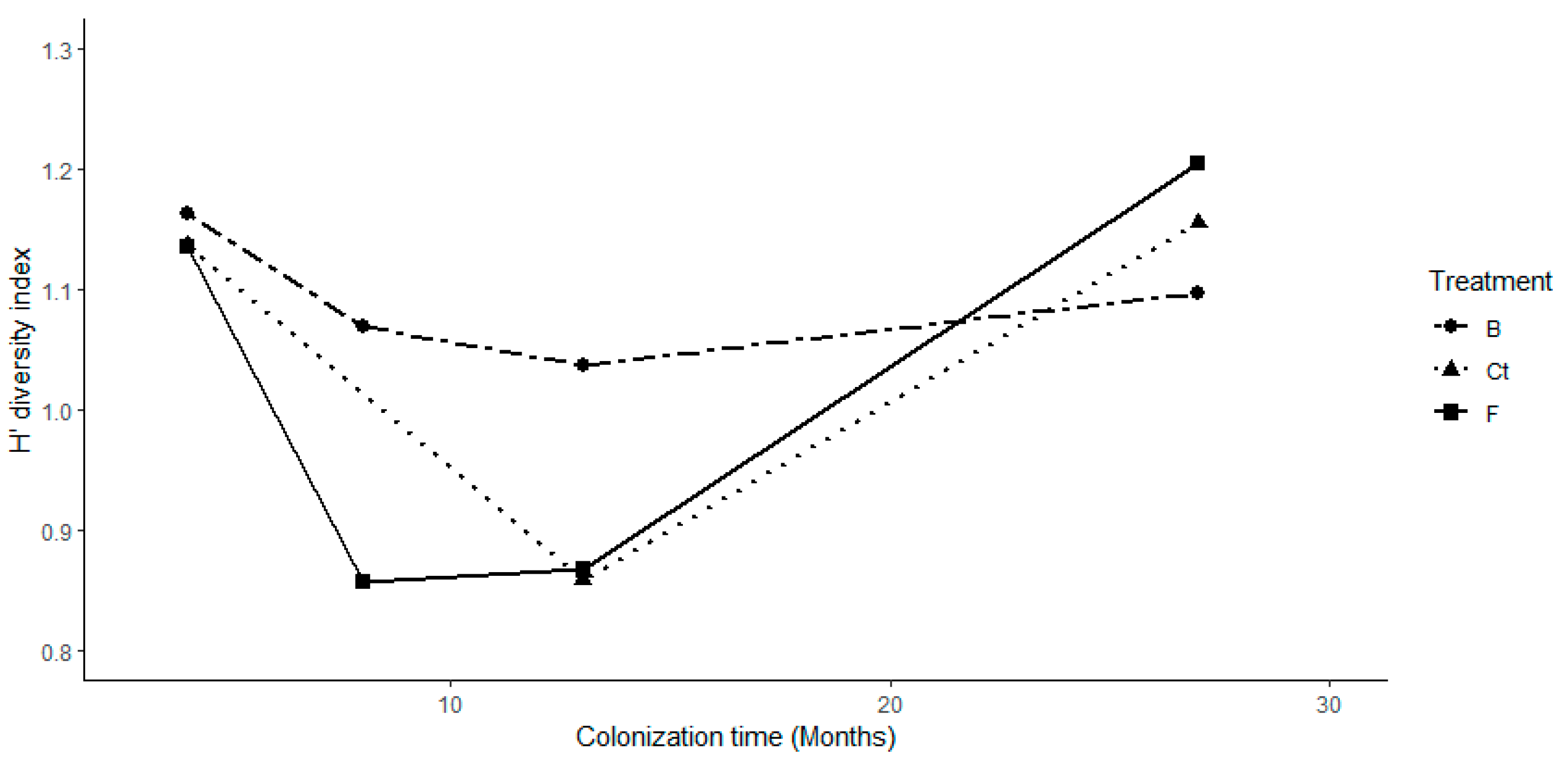 Jmse 12 00169 g004 Jmse 12 00169 g004