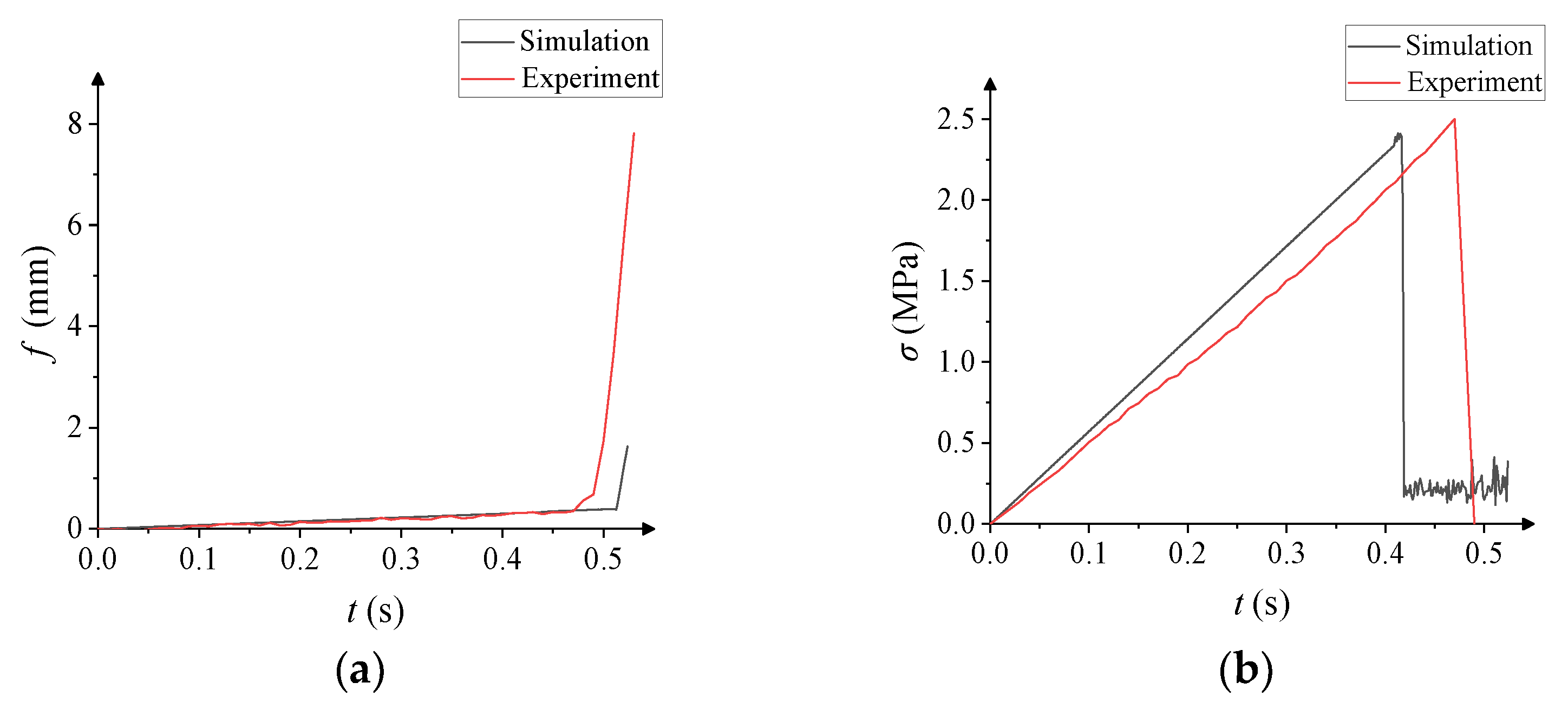 Jmse 12 00188 g005 Jmse 12 00188 g005