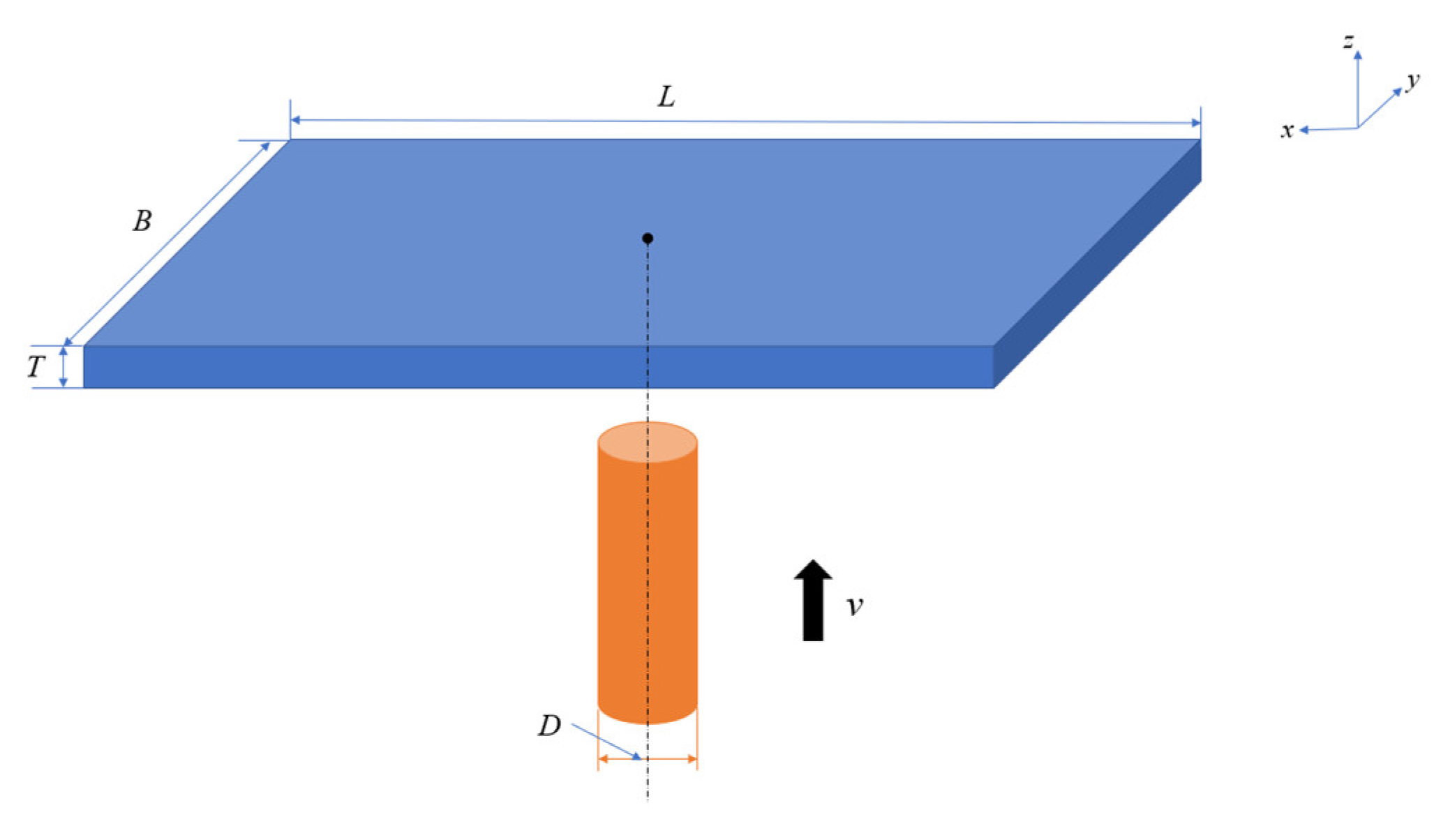 Jmse 12 00188 g006 Jmse 12 00188 g006